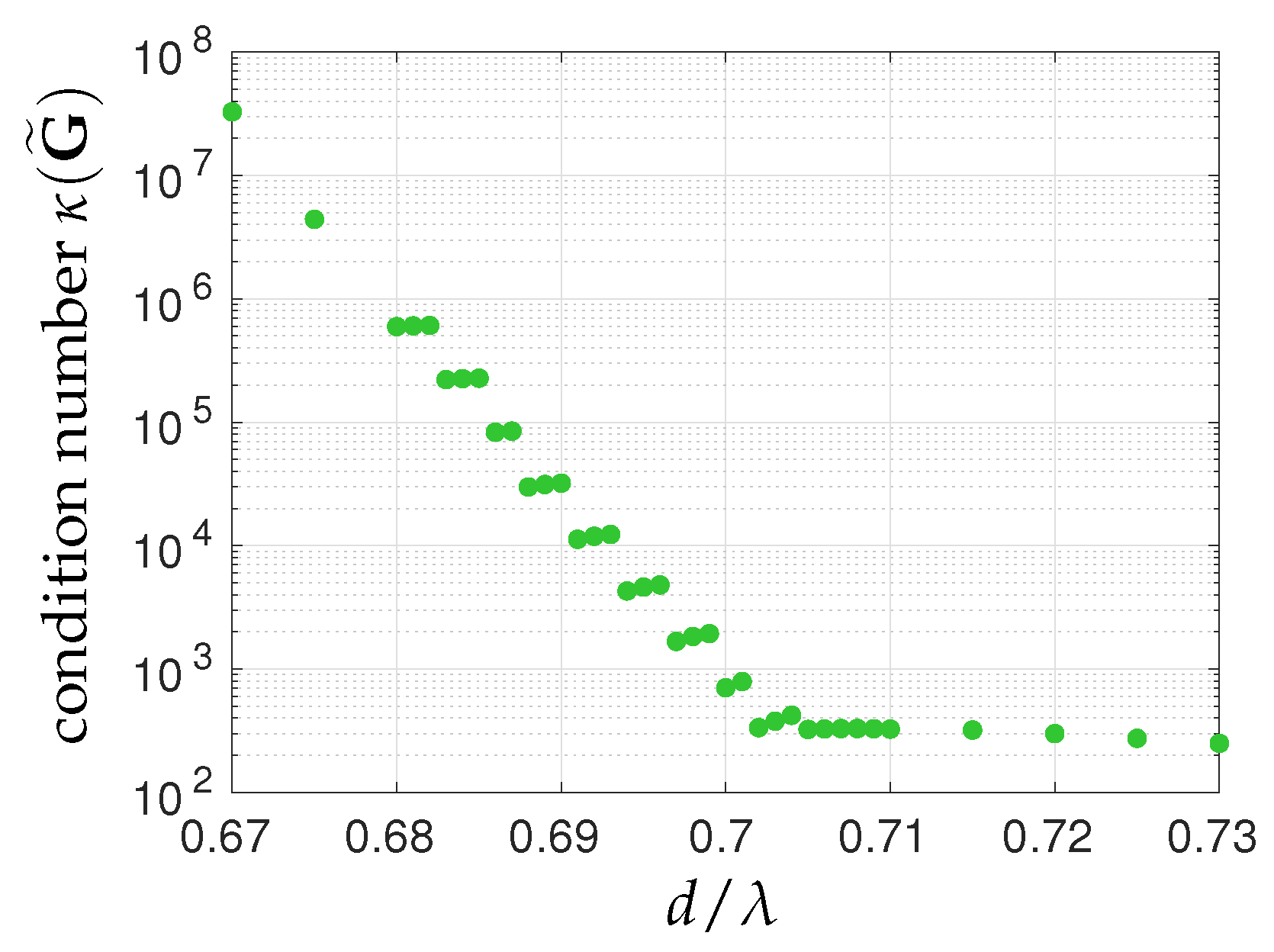 Remotesensing 15 00805 g006