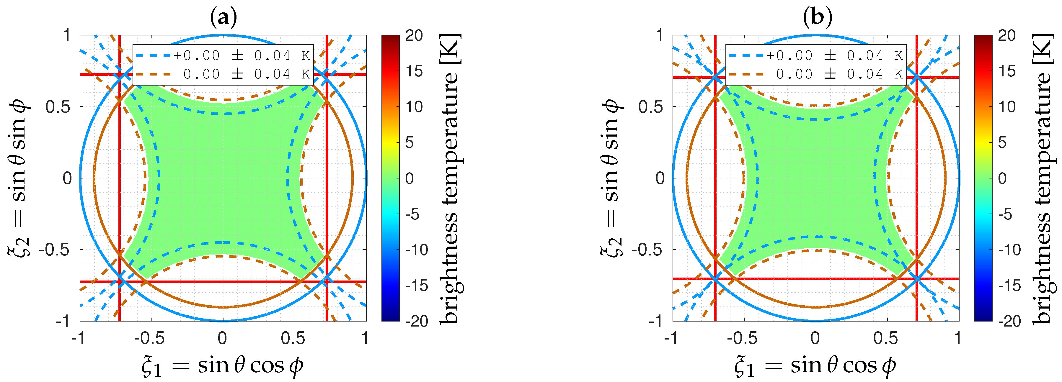 Remotesensing 15 00805 g008