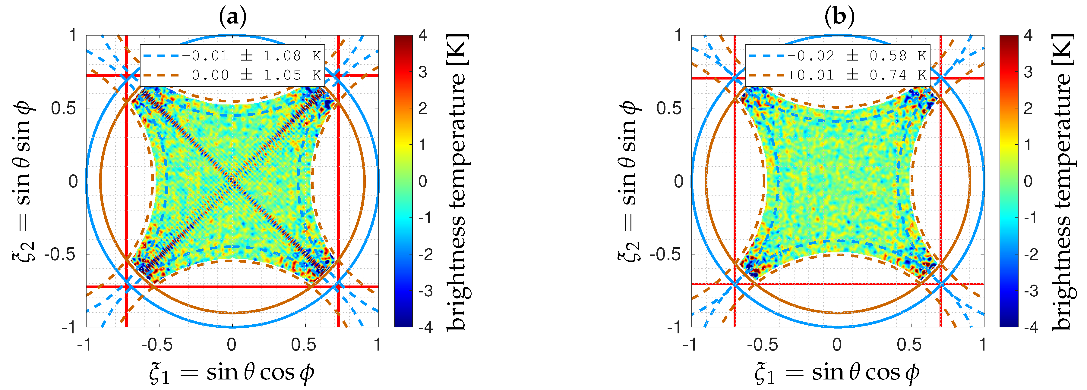Remotesensing 15 00805 g010