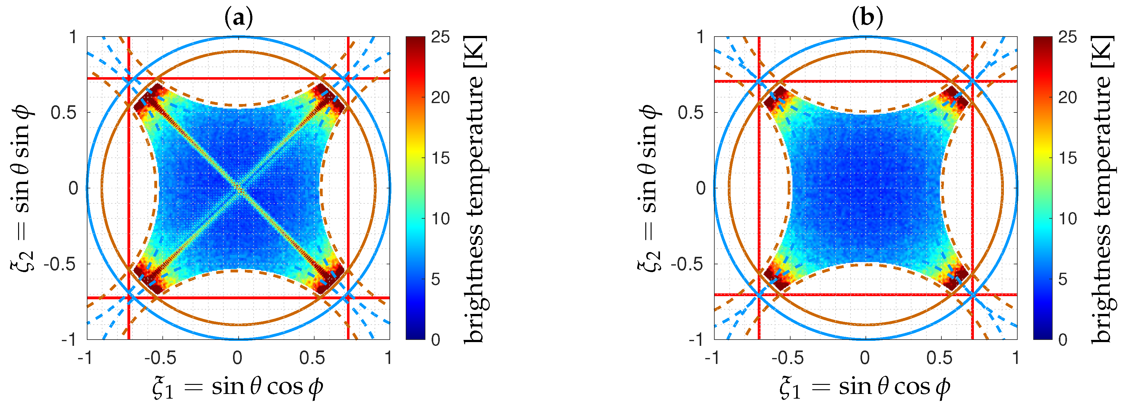 Remotesensing 15 00805 g011