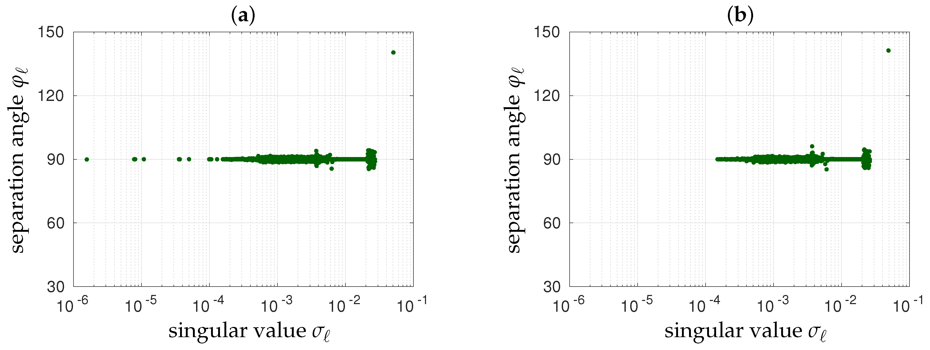 Remotesensing 15 00805 g012