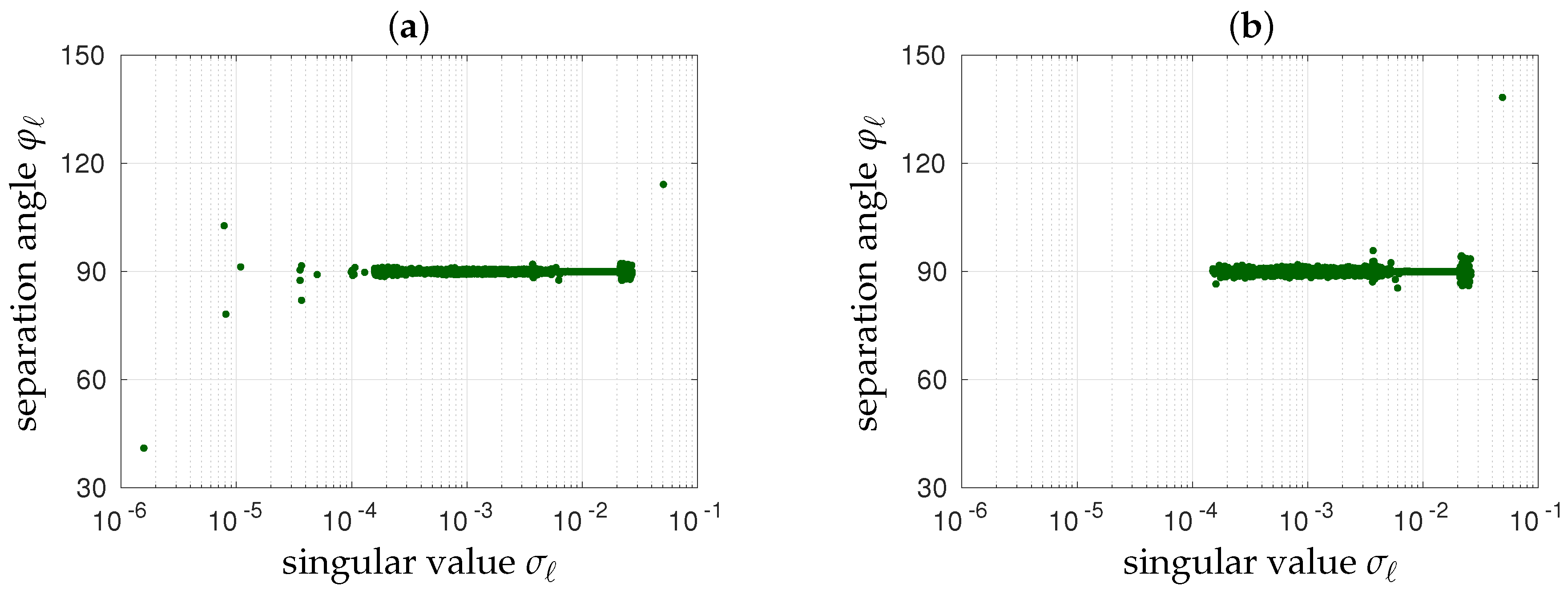 Remotesensing 15 00805 g013