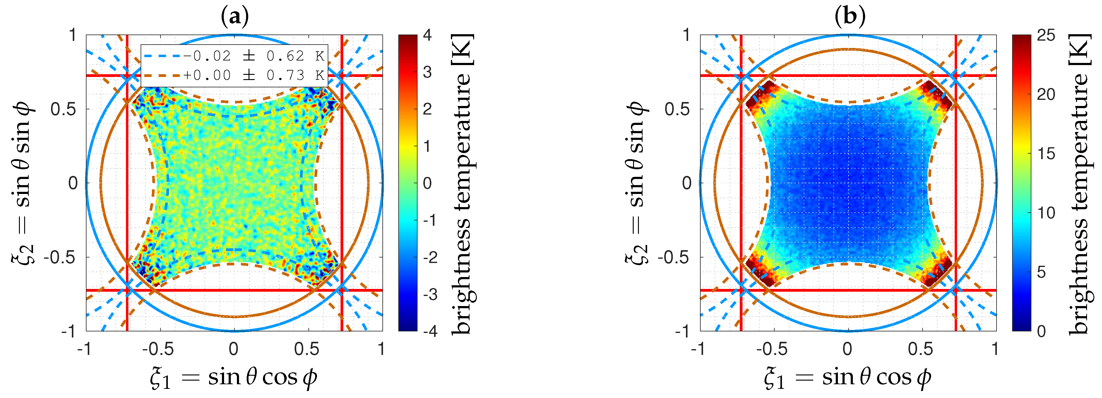Remotesensing 15 00805 g016