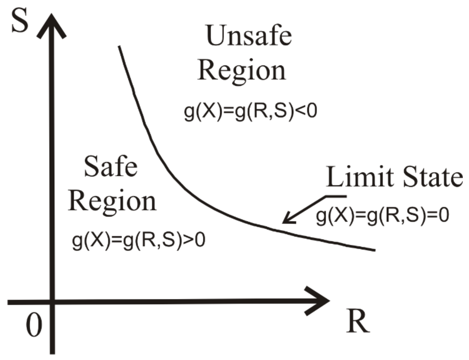 Remotesensing 15 00819 g005