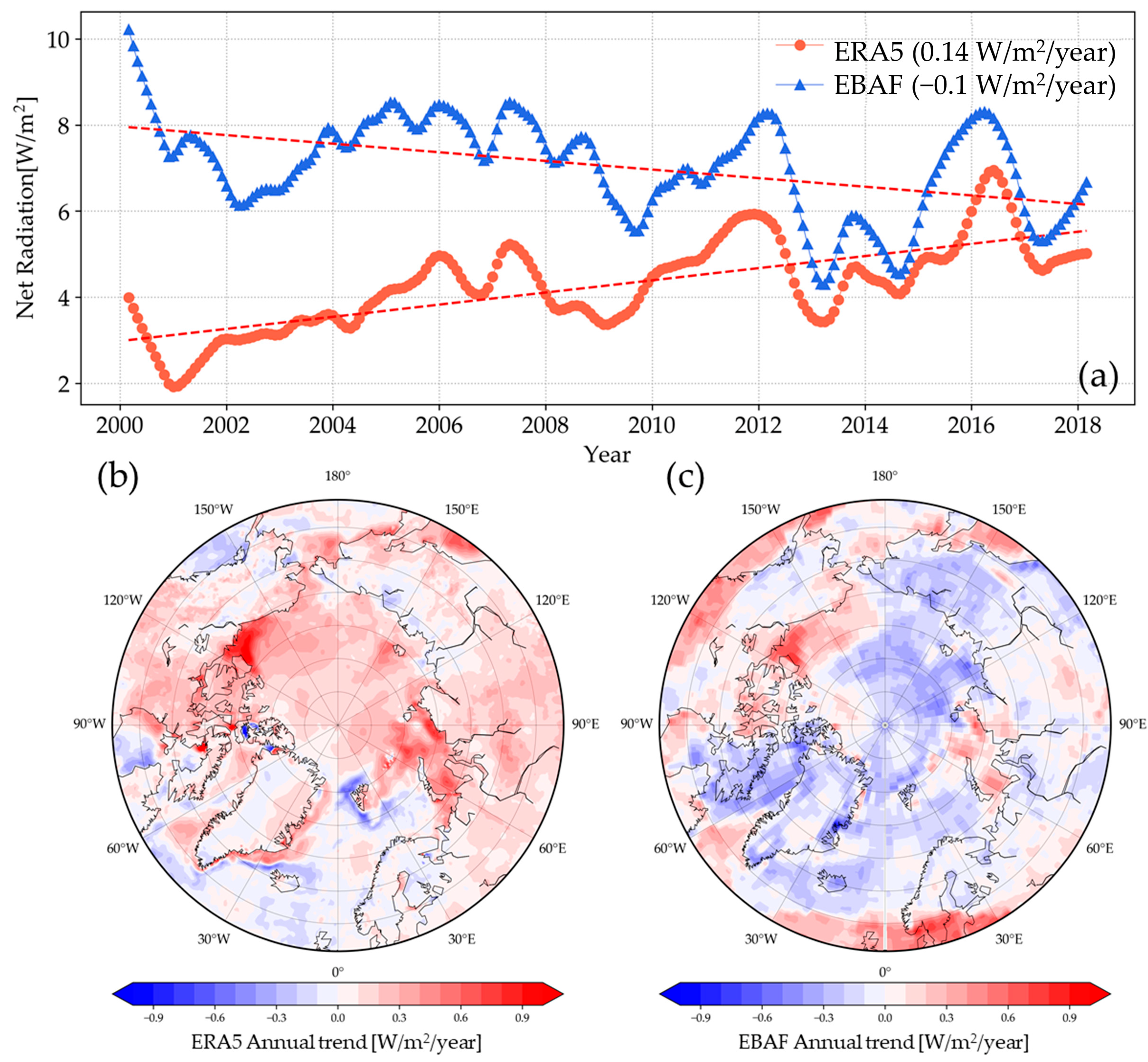 Remotesensing 15 00829 g002