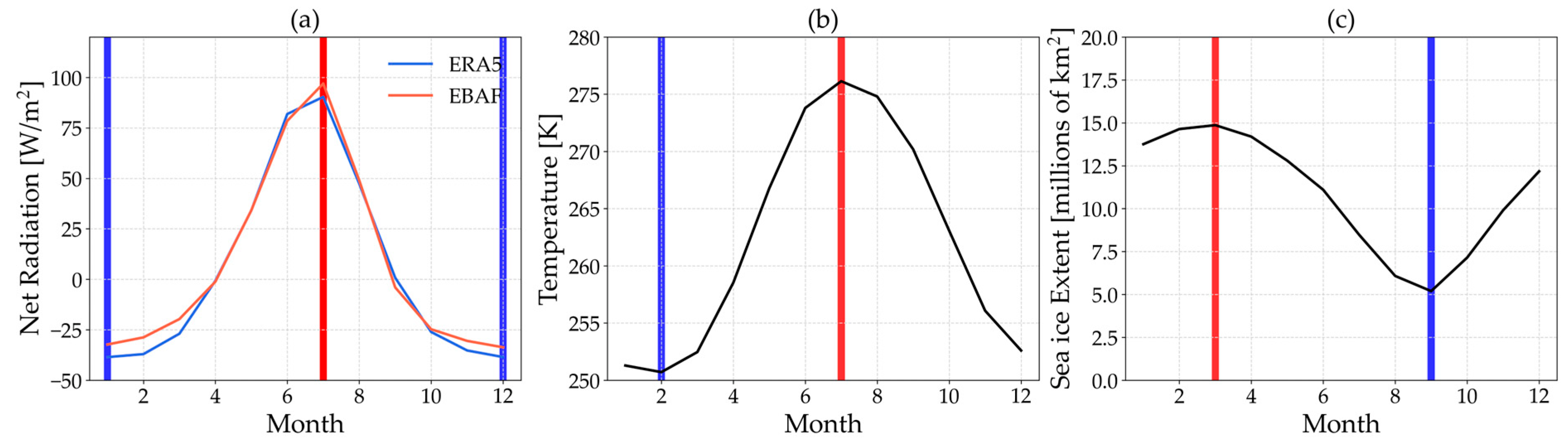 Remotesensing 15 00829 g005