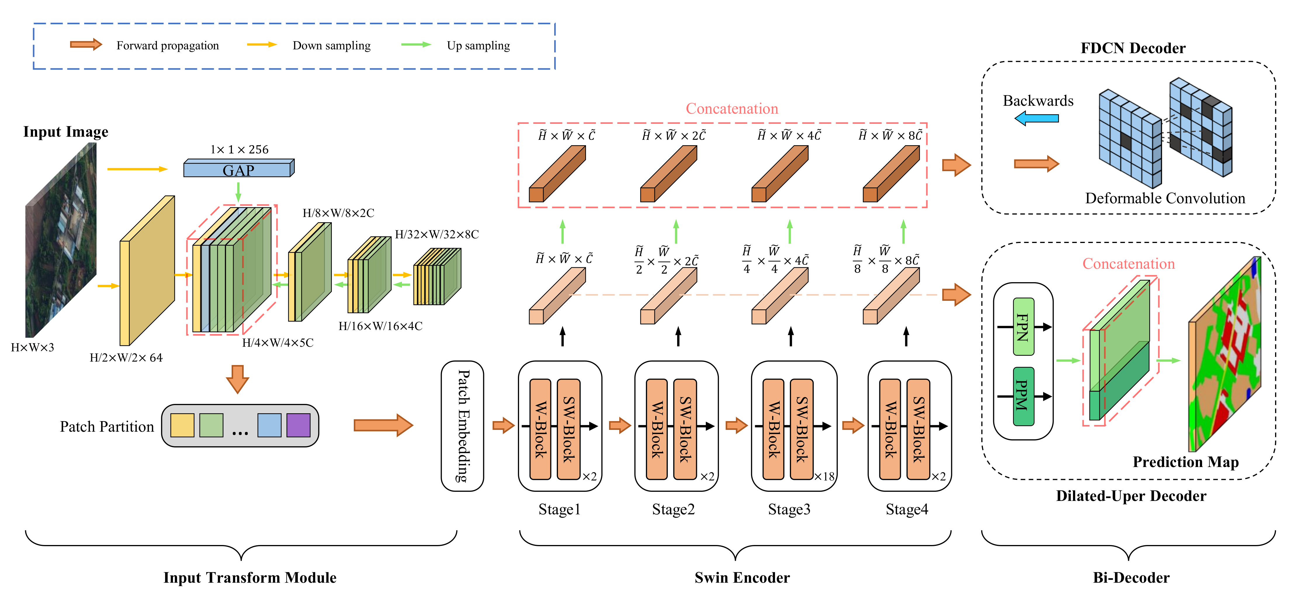 Remotesensing 15 00840 g001 Remotesensing 15 00840 g001