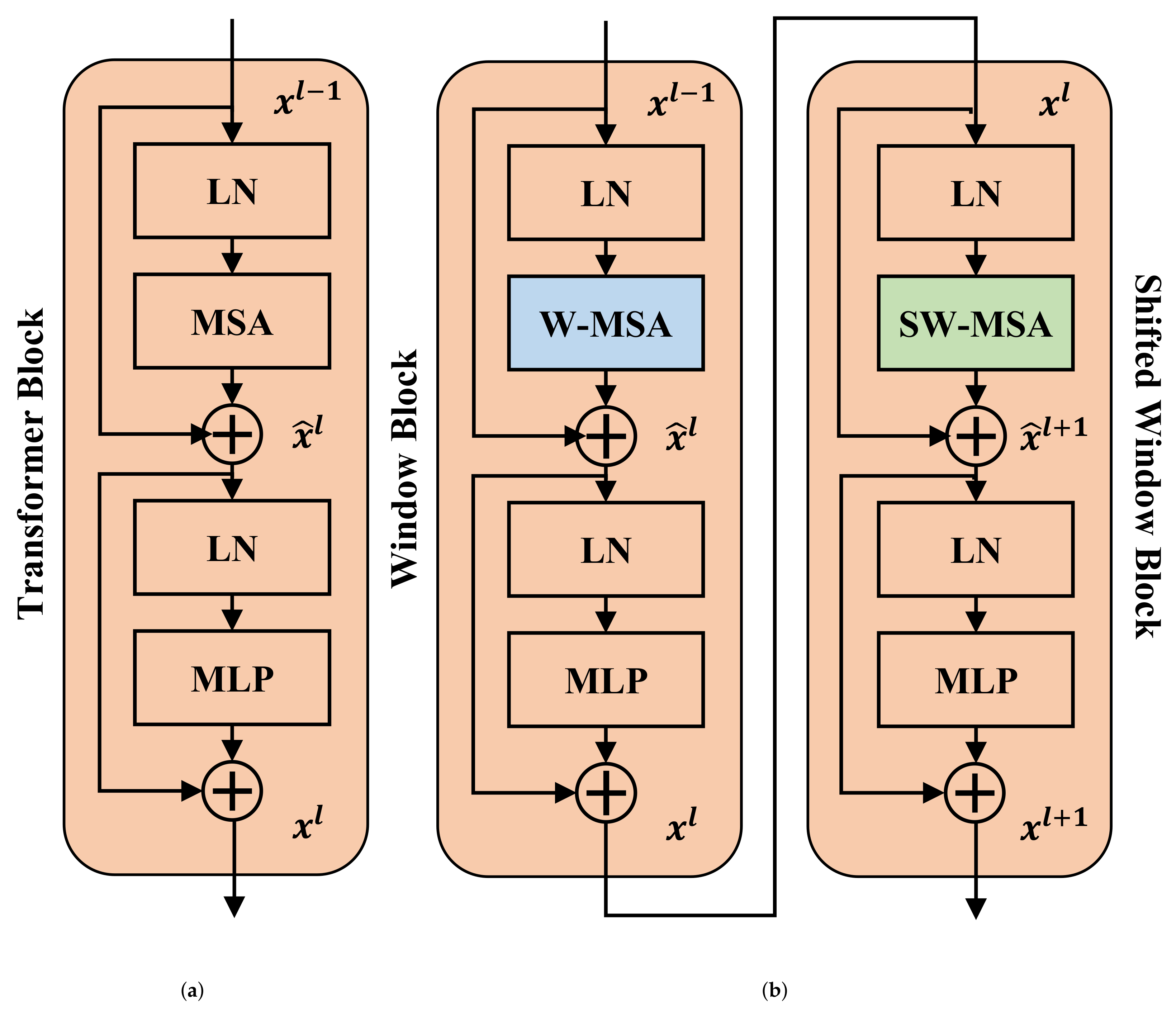 Remotesensing 15 00840 g003 Remotesensing 15 00840 g003