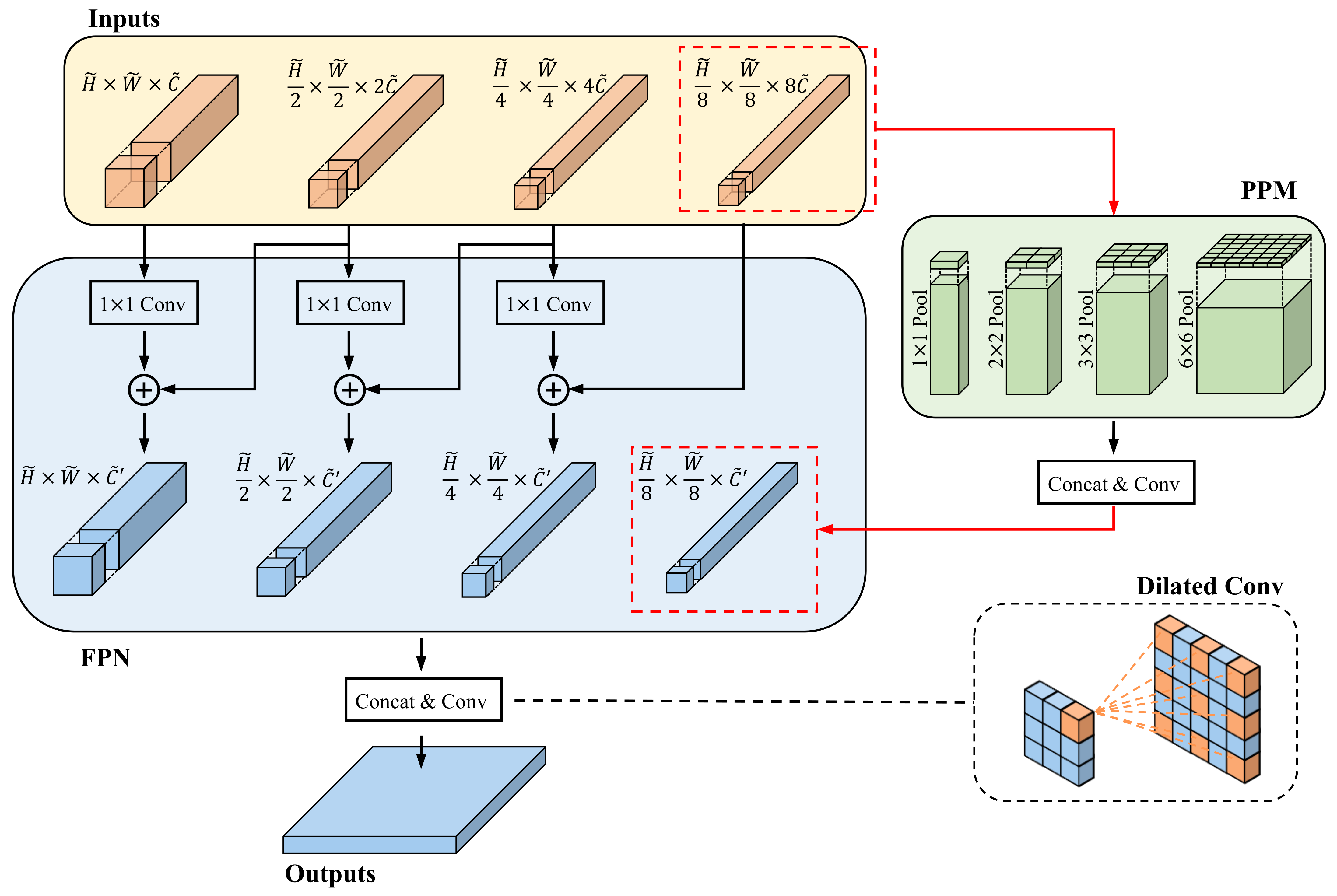 Remotesensing 15 00840 g004 Remotesensing 15 00840 g004
