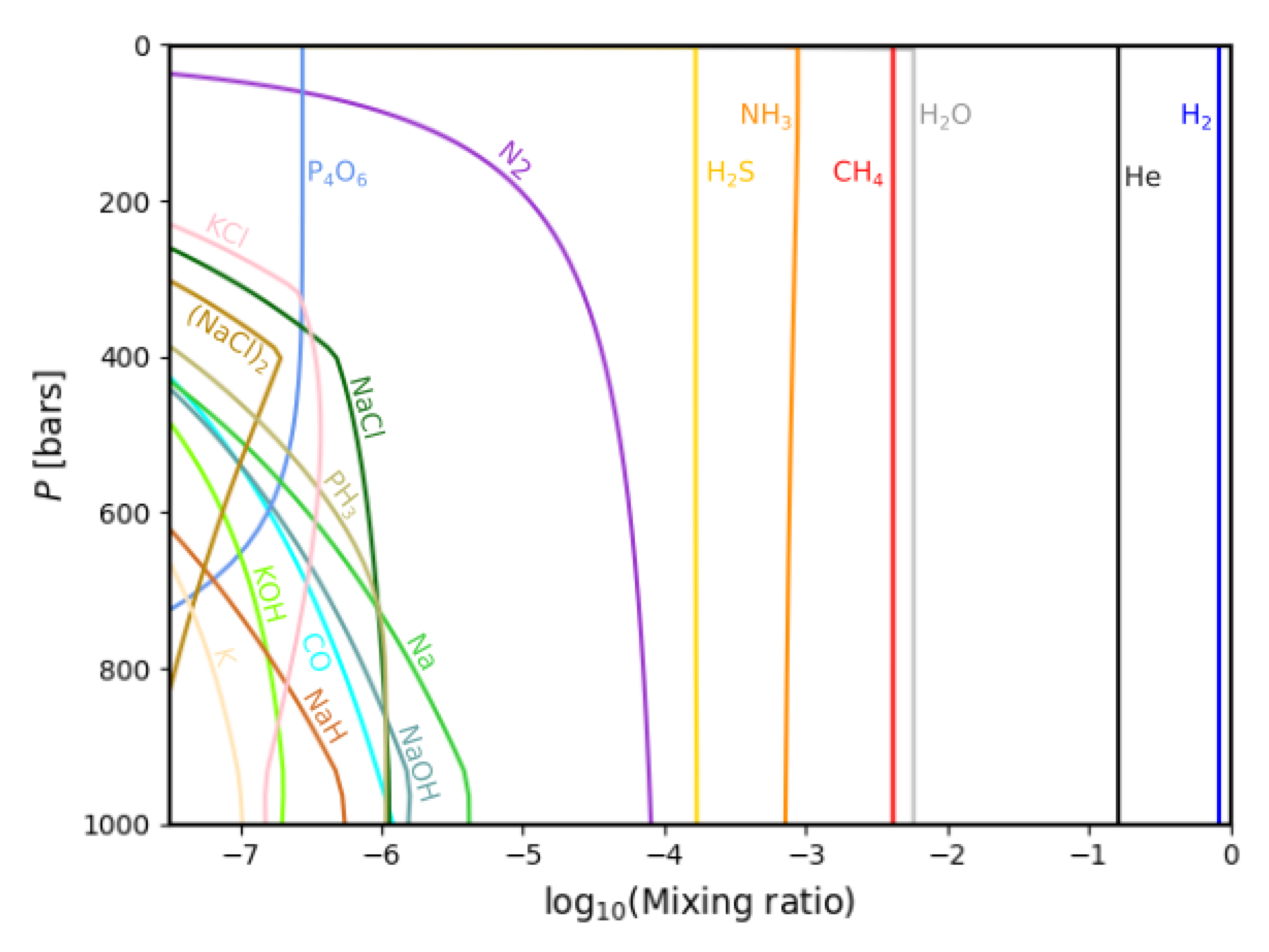Remotesensing 15 00841 g002