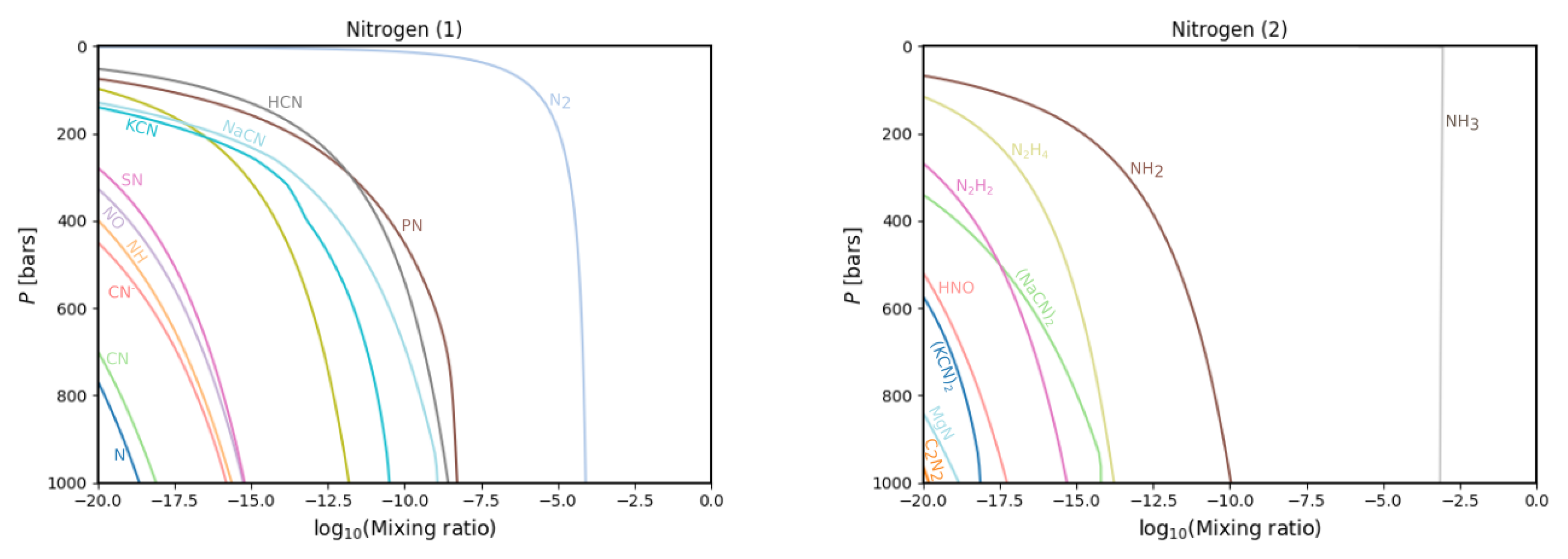 Remotesensing 15 00841 g004