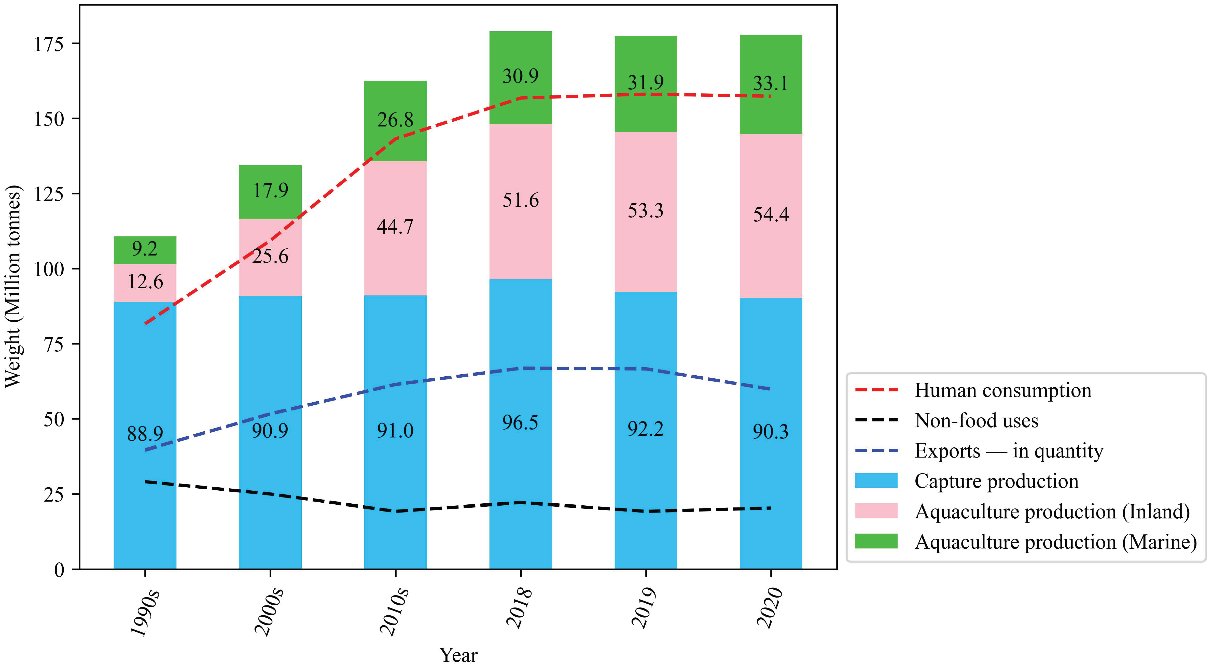 Remotesensing 15 00856 g001