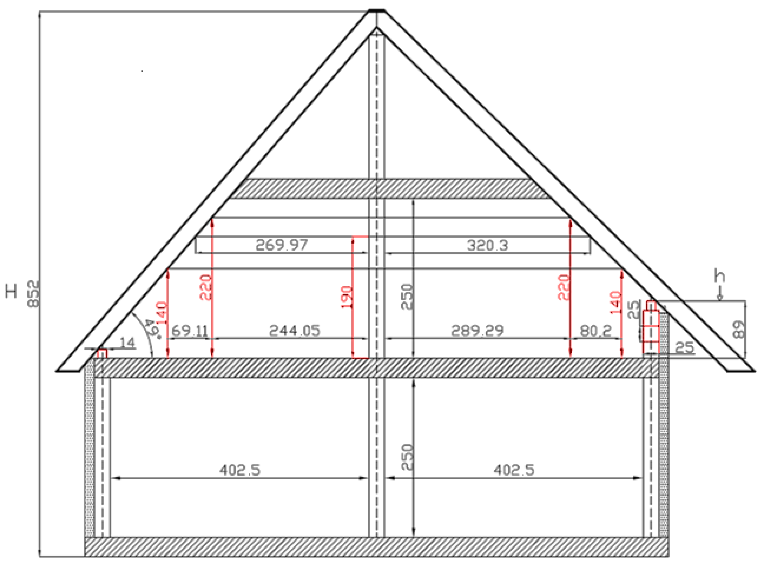 Remotesensing 15 00863 g001 Remotesensing 15 00863 g001
