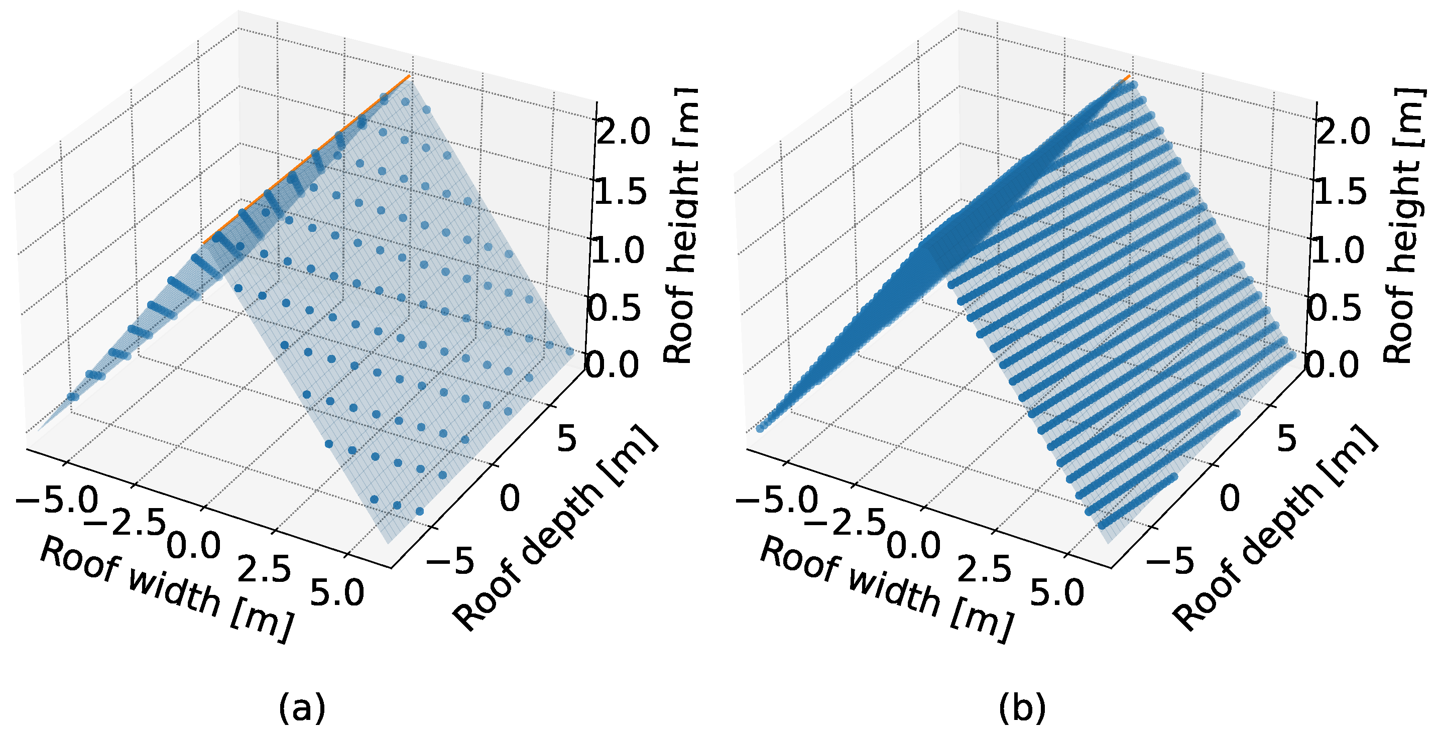 Remotesensing 15 00863 g002 Remotesensing 15 00863 g002