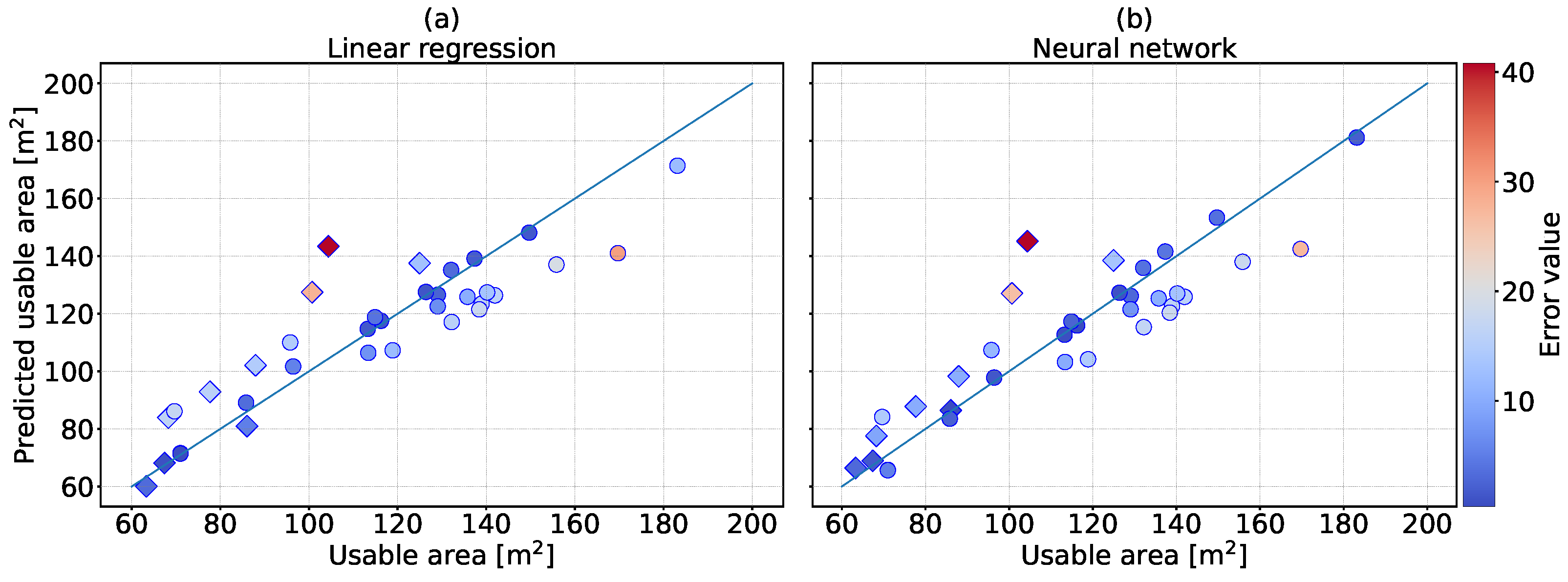 Remotesensing 15 00863 g005 Remotesensing 15 00863 g005