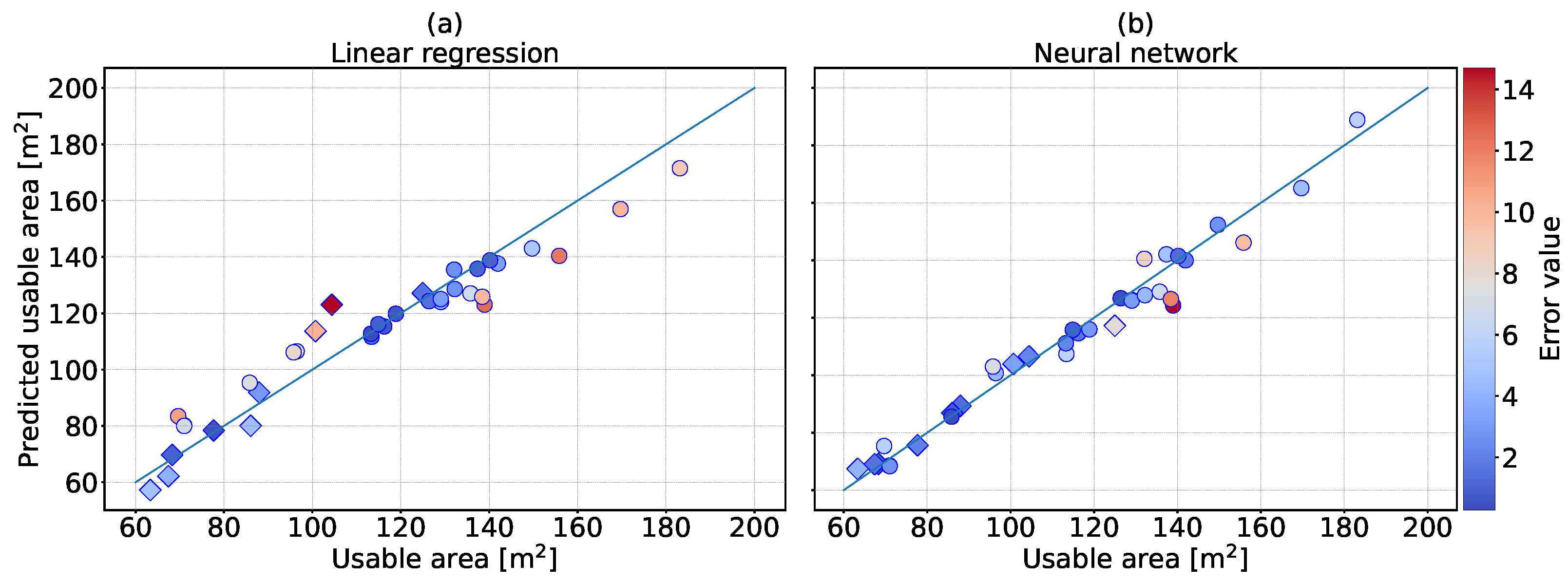 Remotesensing 15 00863 g006 Remotesensing 15 00863 g006
