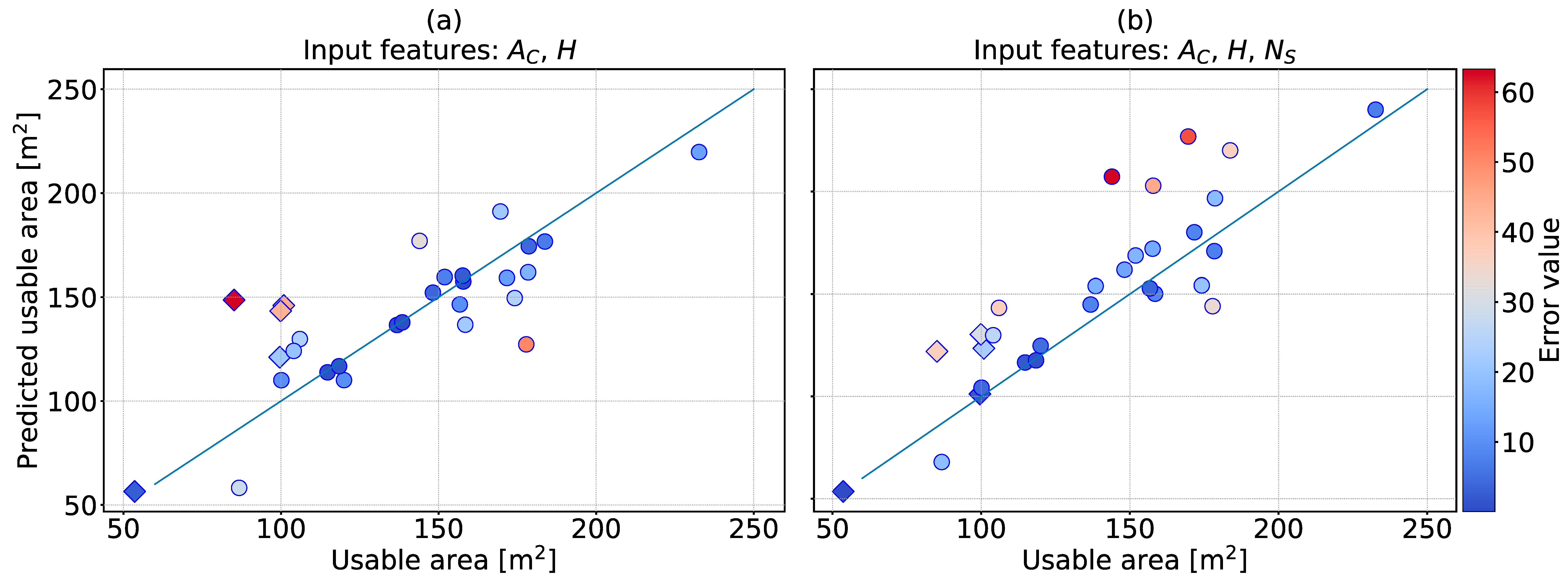 Remotesensing 15 00863 g007 Remotesensing 15 00863 g007