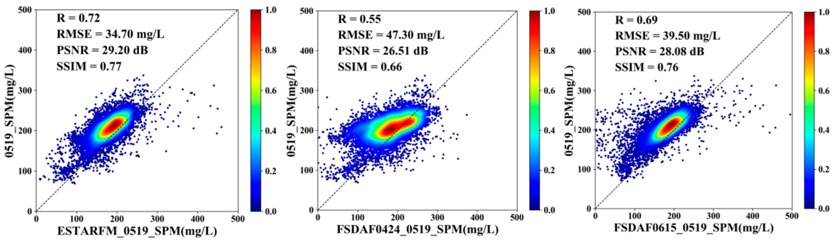 Remotesensing 15 00872 g012a Remotesensing 15 00872 g012a