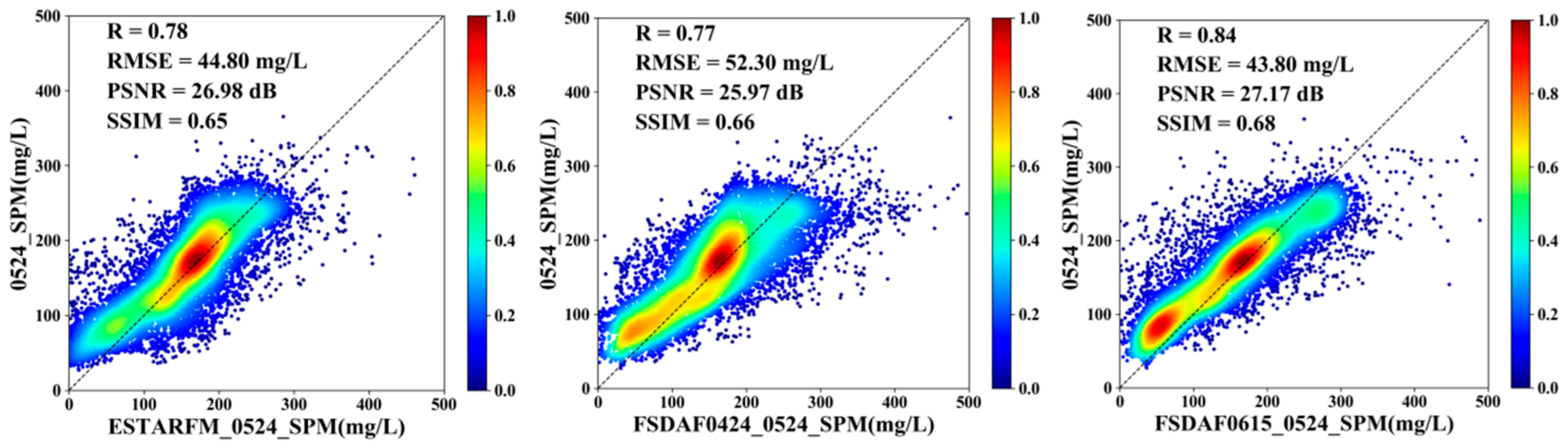 Remotesensing 15 00872 g012b Remotesensing 15 00872 g012b