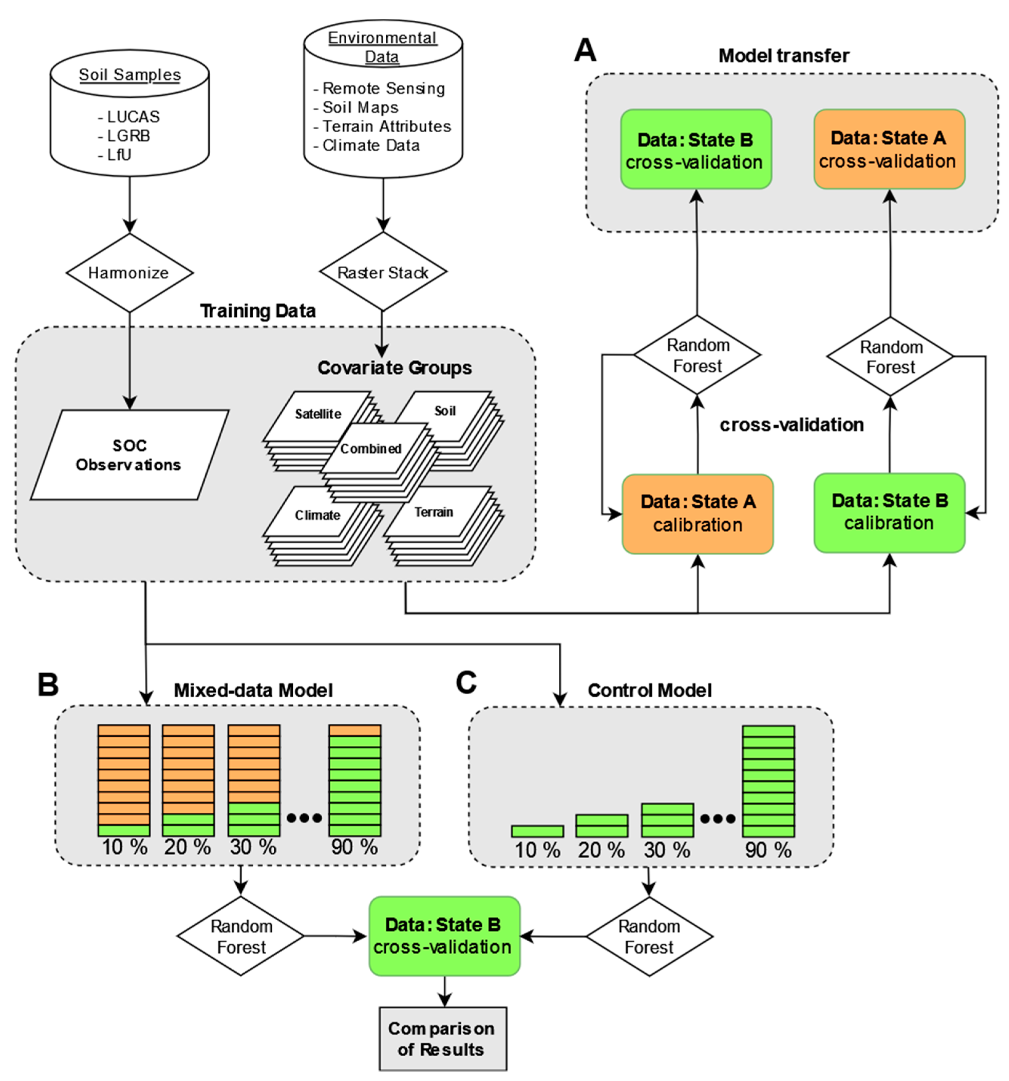 Remotesensing 15 00876 g002
