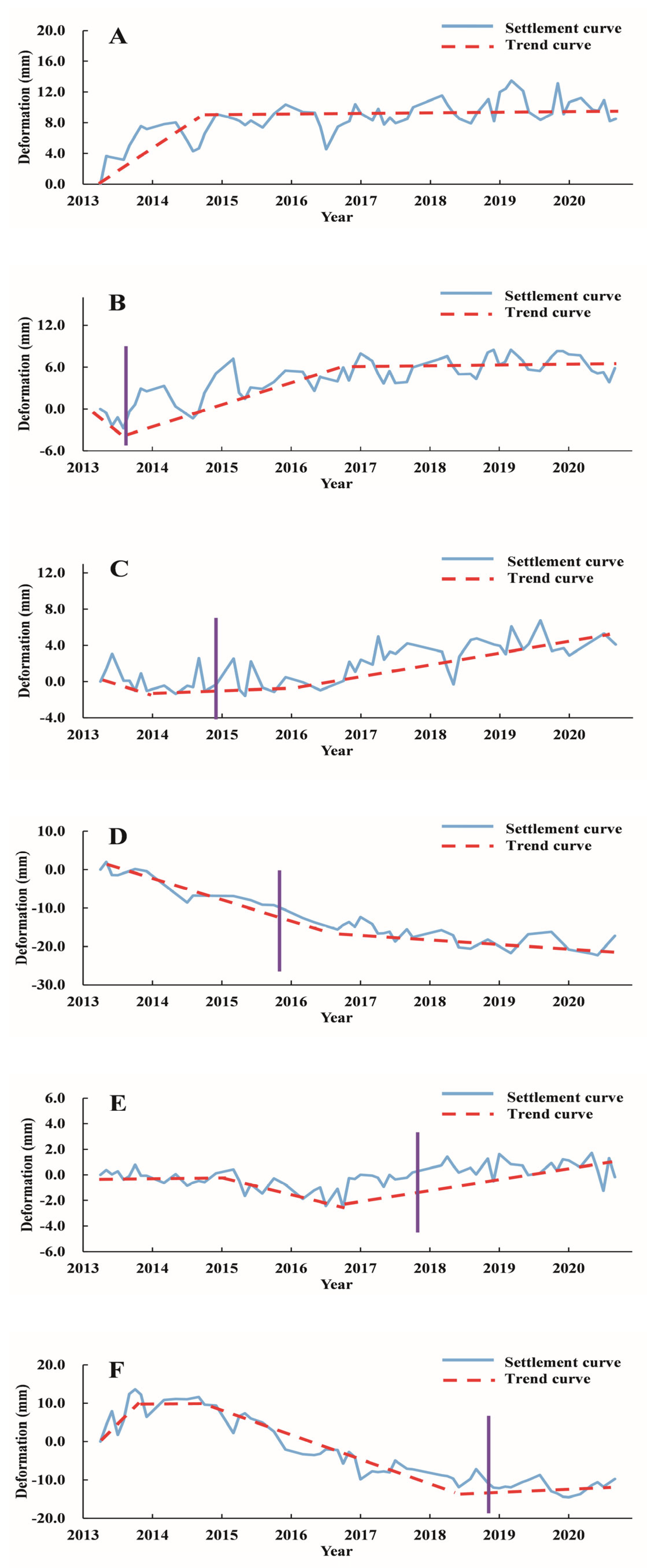 Remotesensing 15 00908 g009