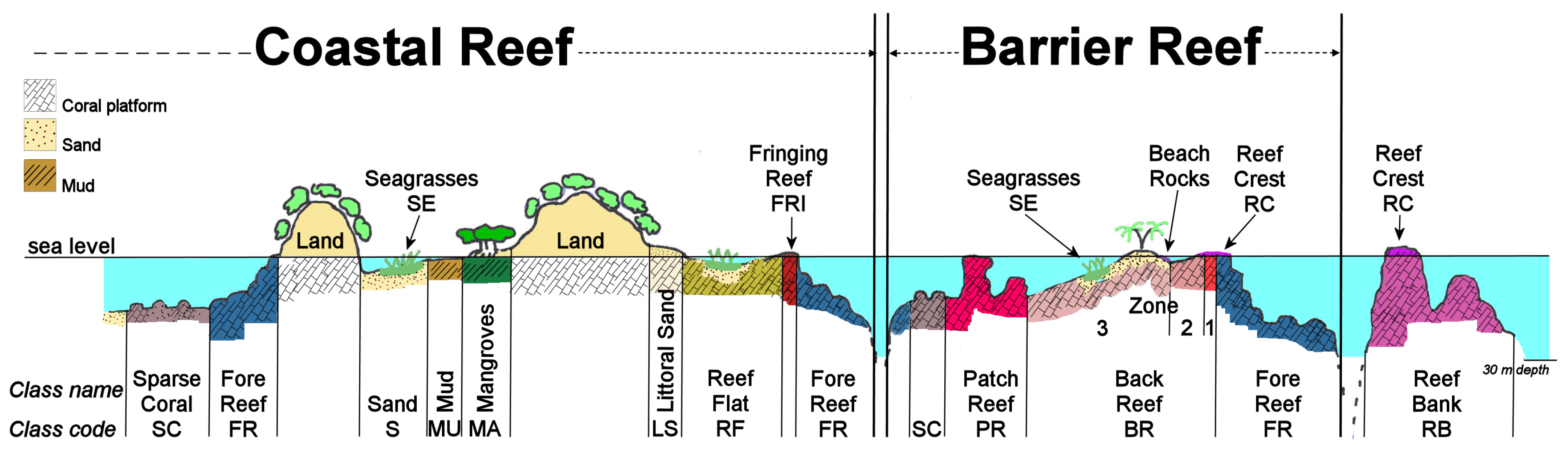 Remotesensing 15 00909 g001 Remotesensing 15 00909 g001