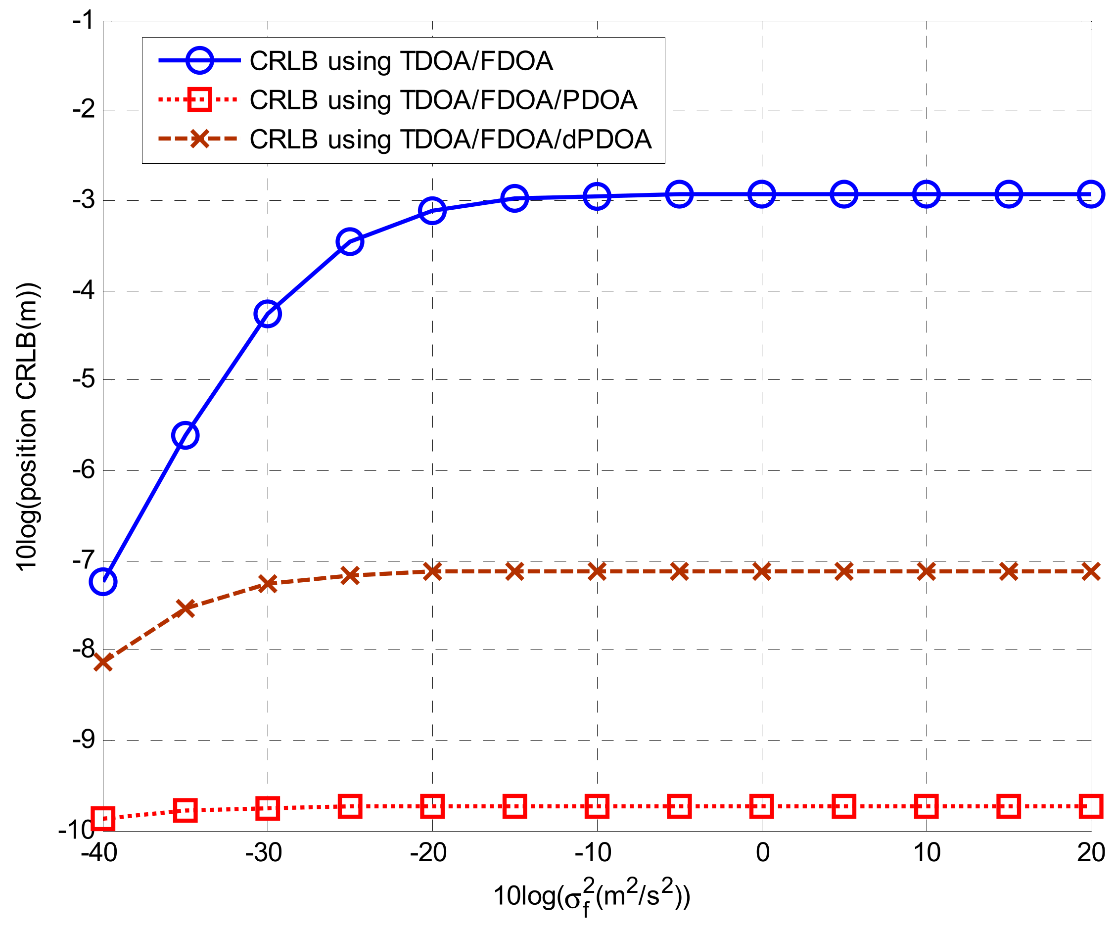 Remotesensing 15 00915 g003