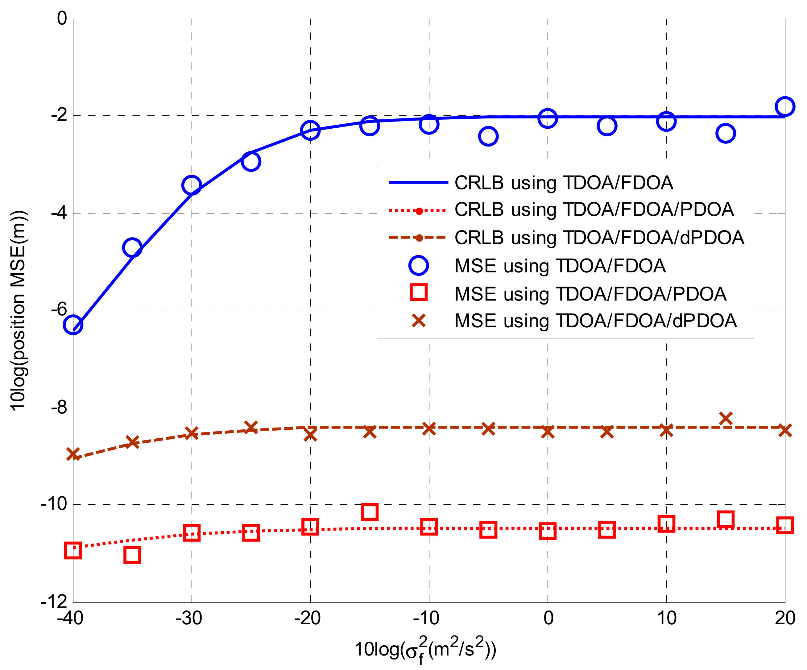 Remotesensing 15 00915 g010