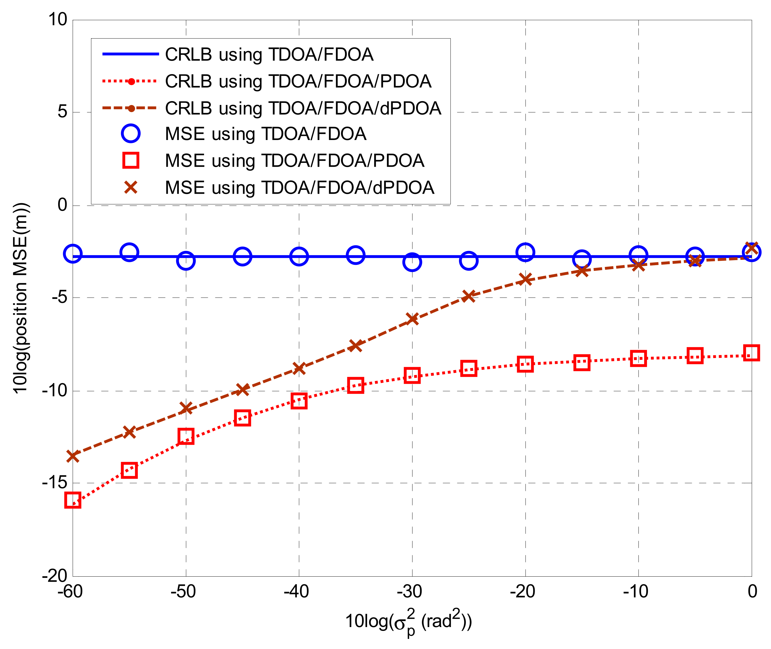 Remotesensing 15 00915 g011