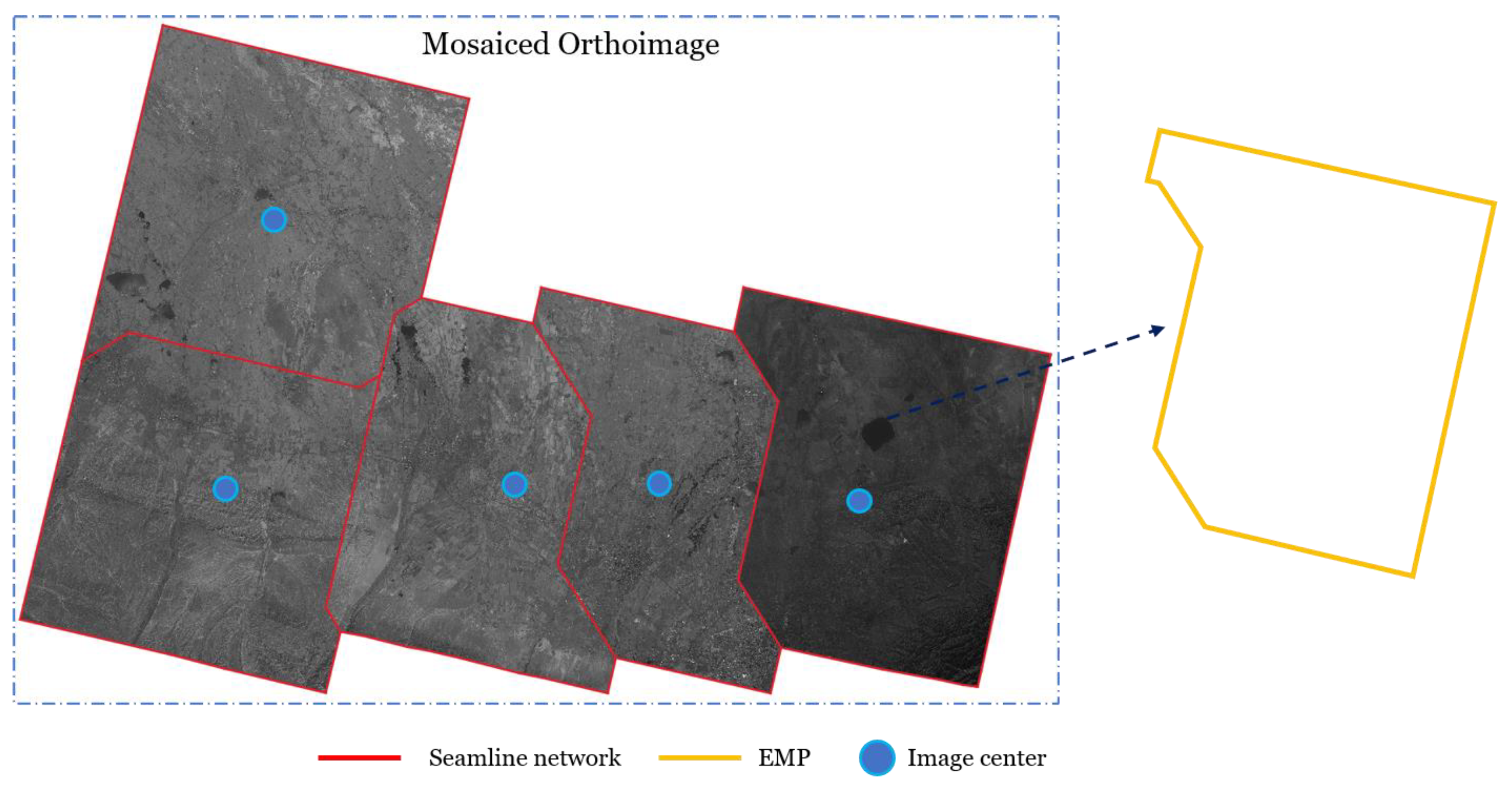 Remotesensing 15 00917 g001