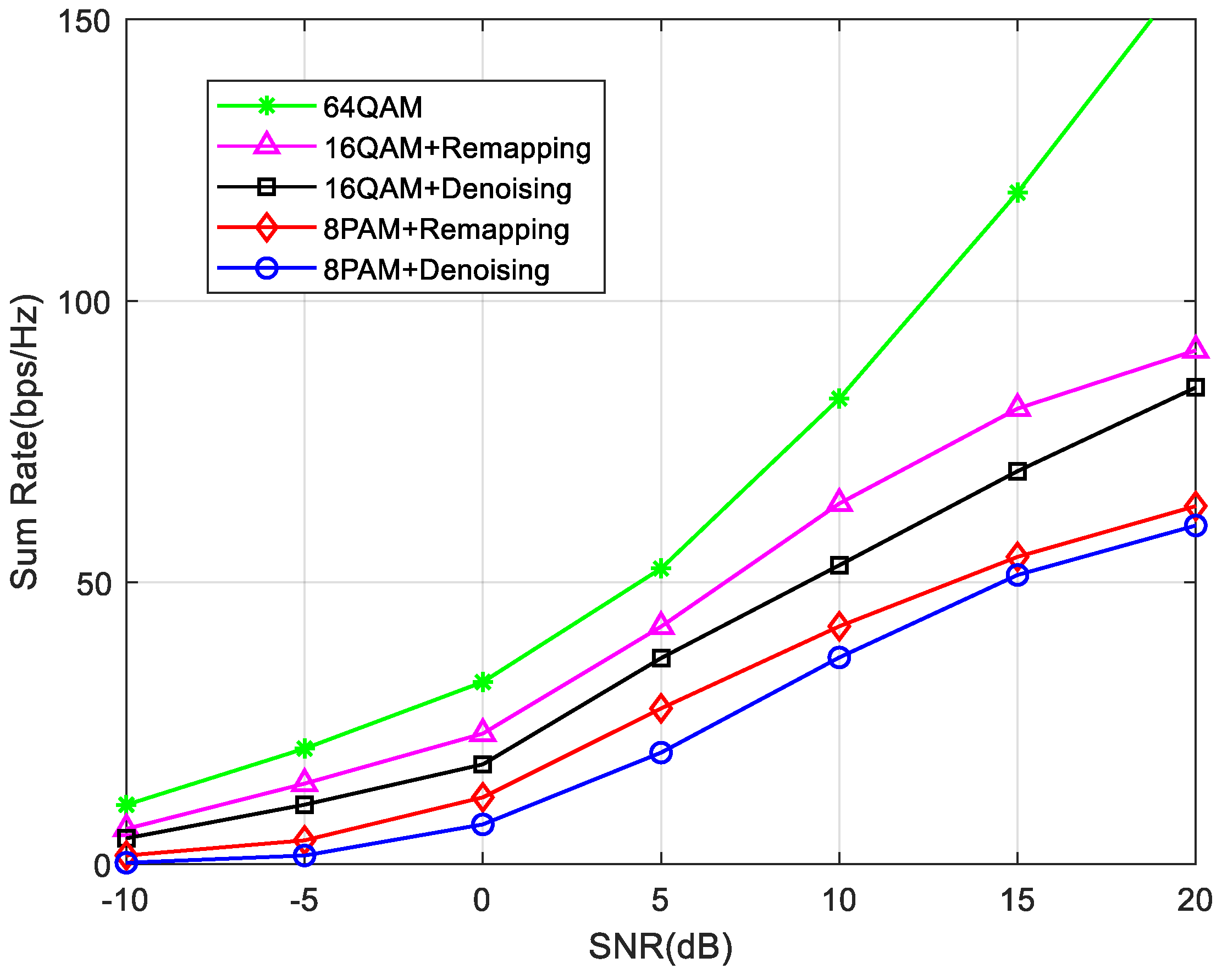 Remotesensing 15 00919 g008