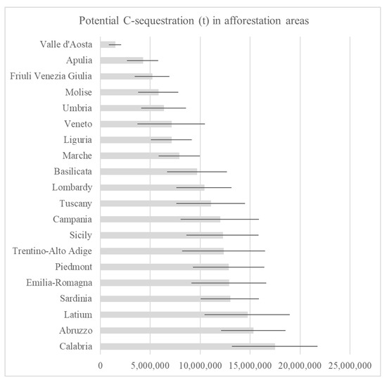 https://www.mdpi.com/remotesensing/remotesensing-15-00923/article_deploy/html/images/remotesensing-15-00923-g005-550.jpg