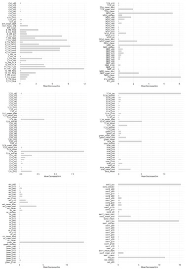 GE 169211 OWNER'S MANUAL Pdf Download