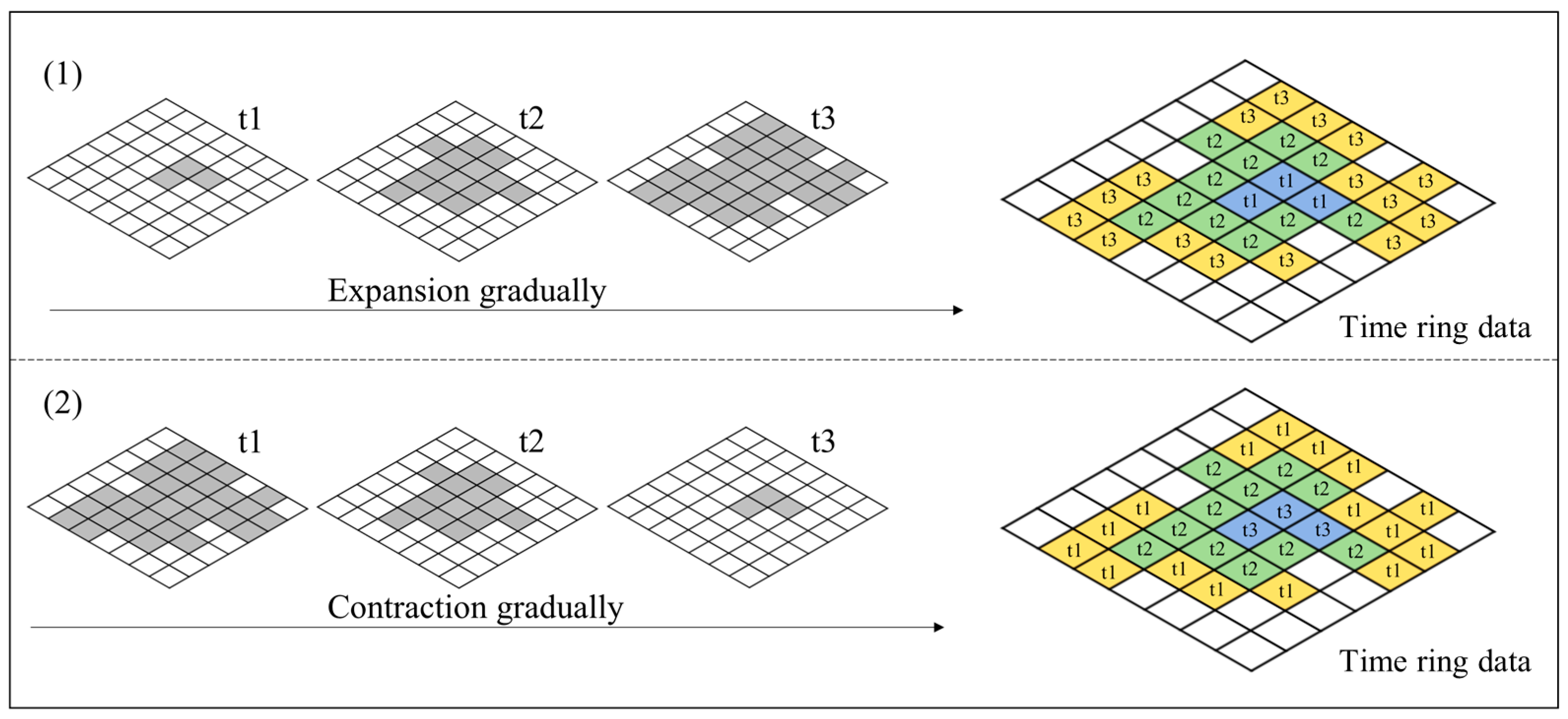 Remotesensing 15 00972 g001 Remotesensing 15 00972 g001