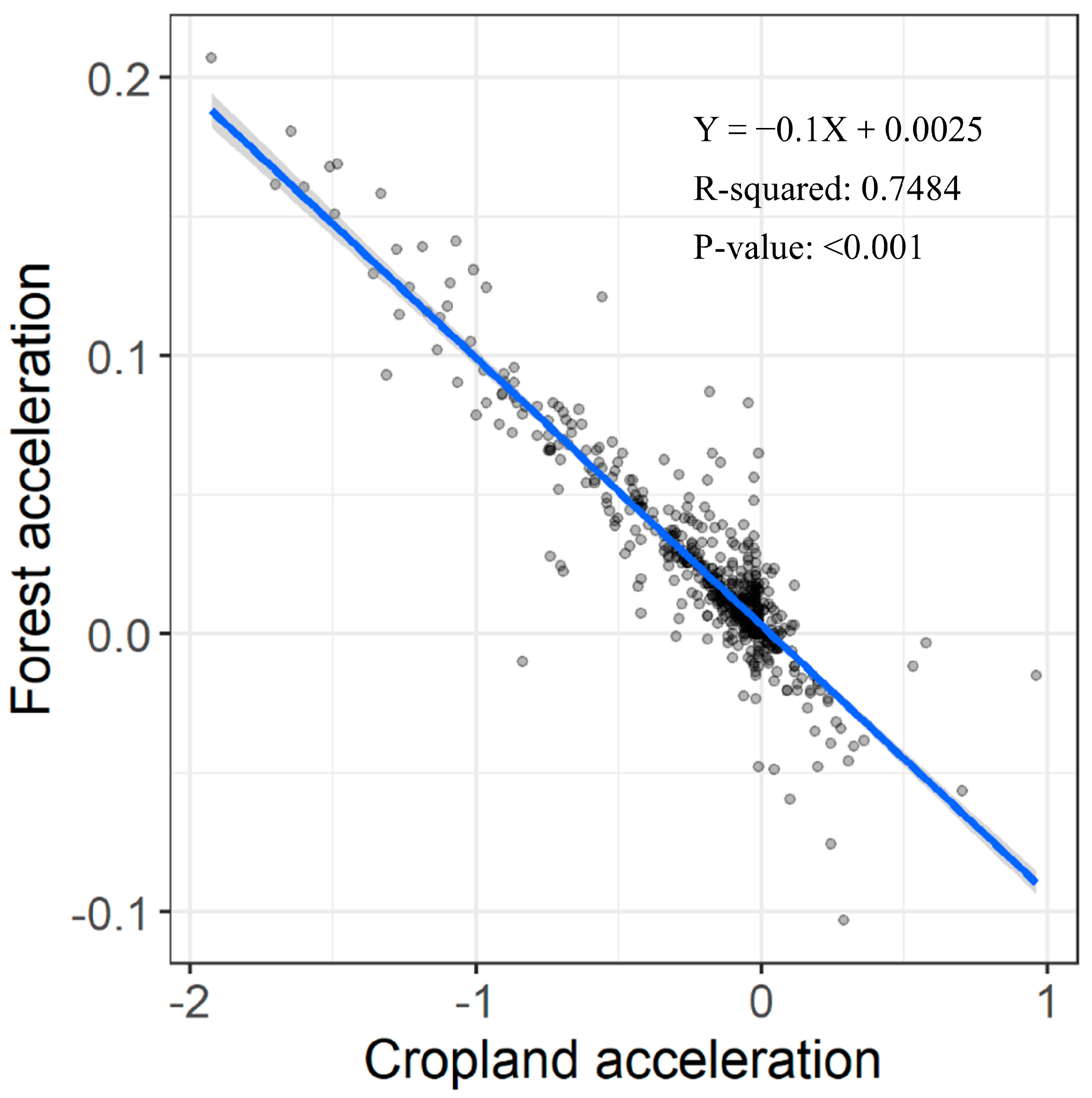 Remotesensing 15 00972 g011 Remotesensing 15 00972 g011