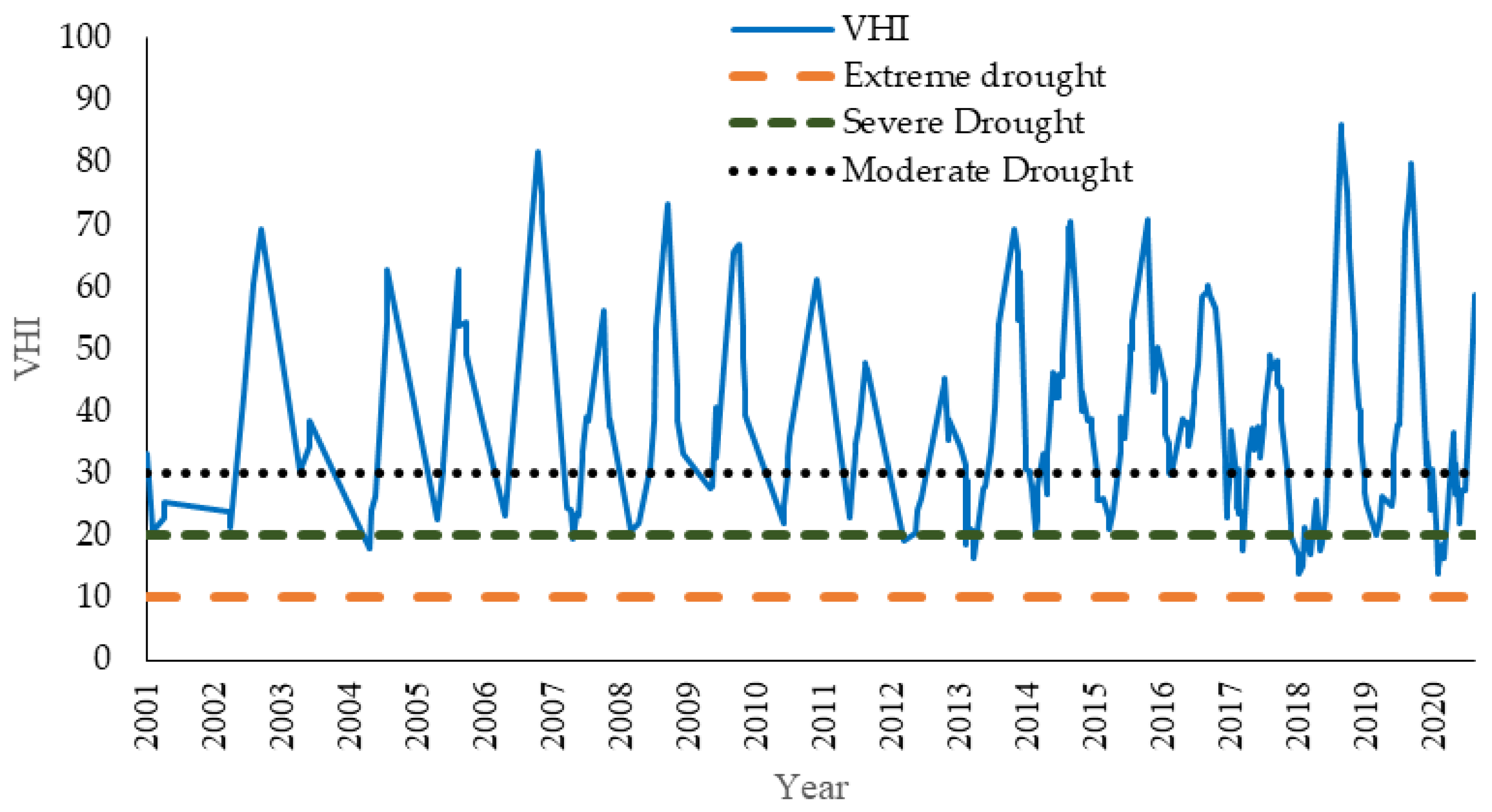 Remotesensing 15 00984 g009