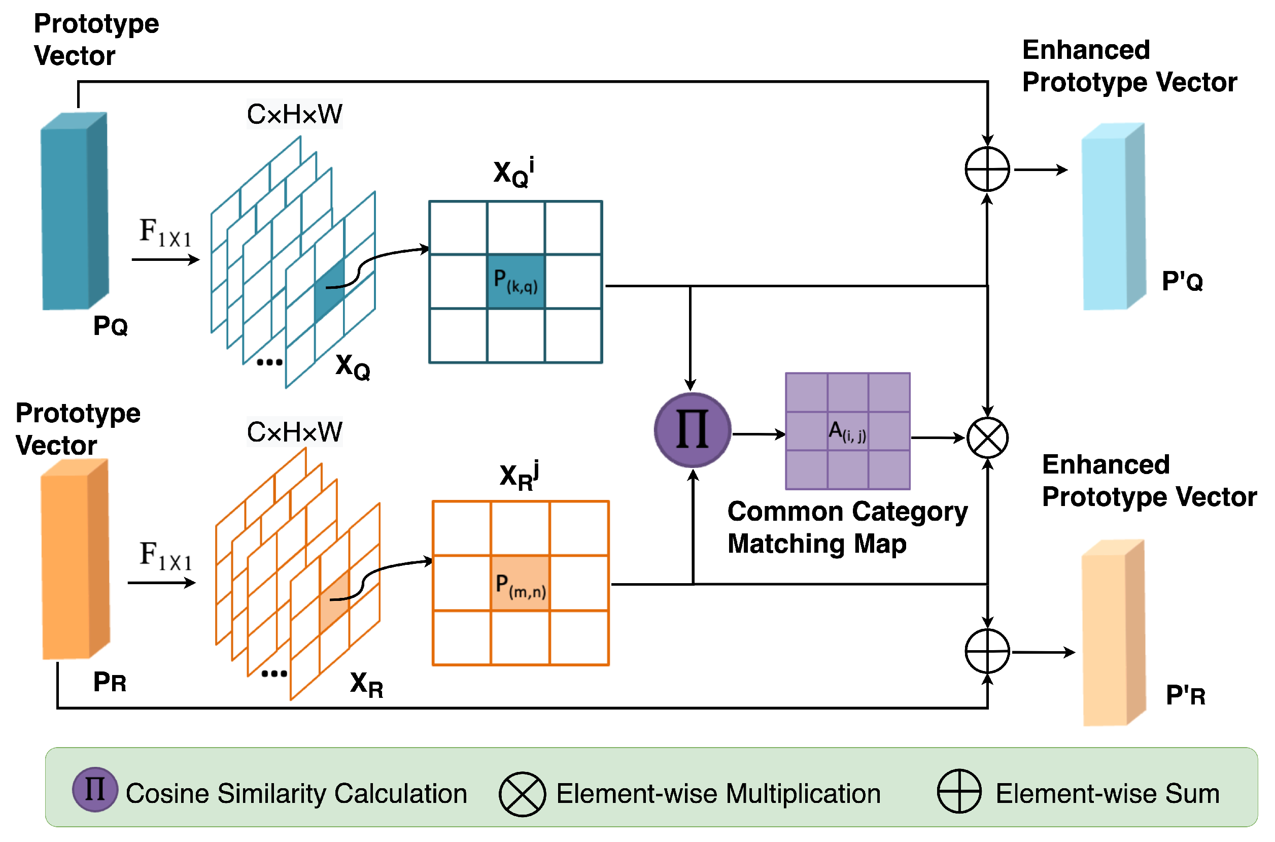 Remotesensing 15 00986 g003 Remotesensing 15 00986 g003
