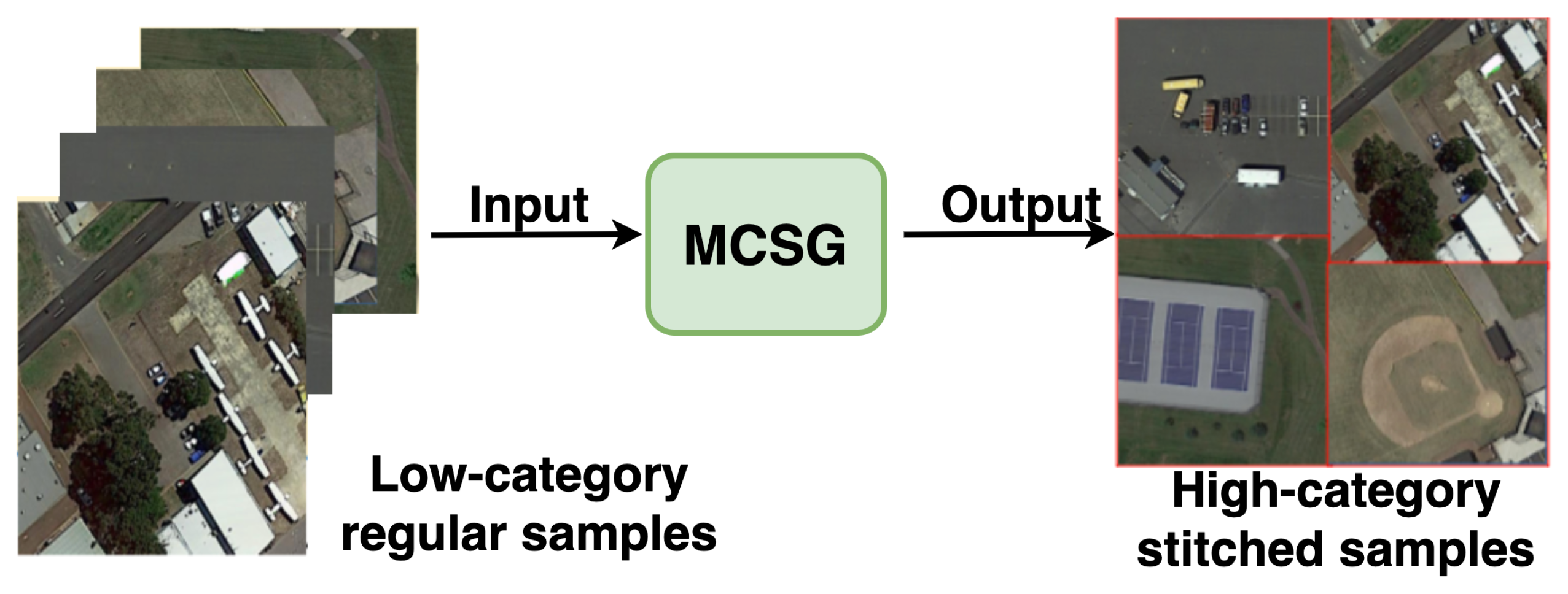 Remotesensing 15 00986 g006 Remotesensing 15 00986 g006