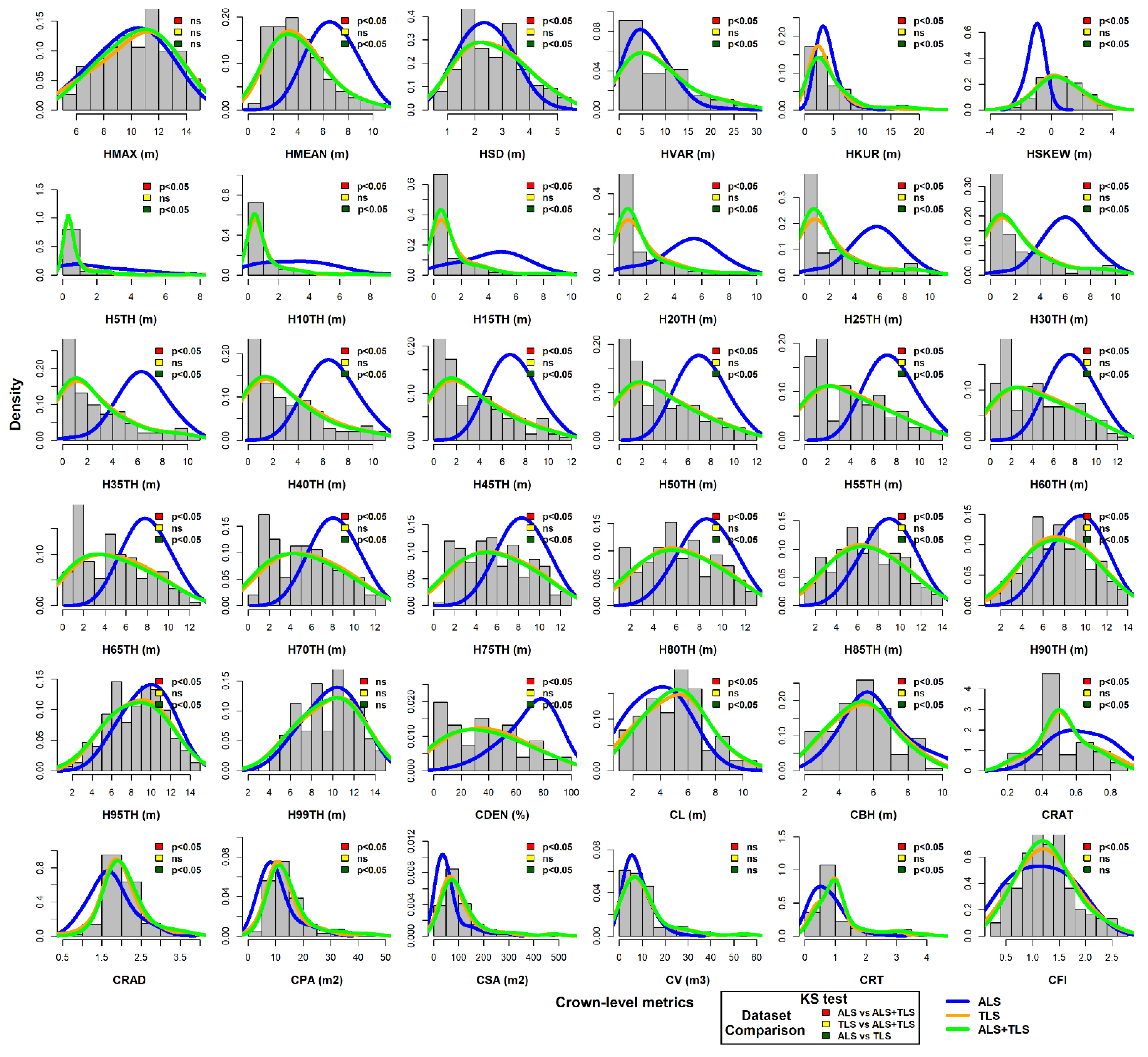 Remotesensing 15 01002 g004 Remotesensing 15 01002 g004