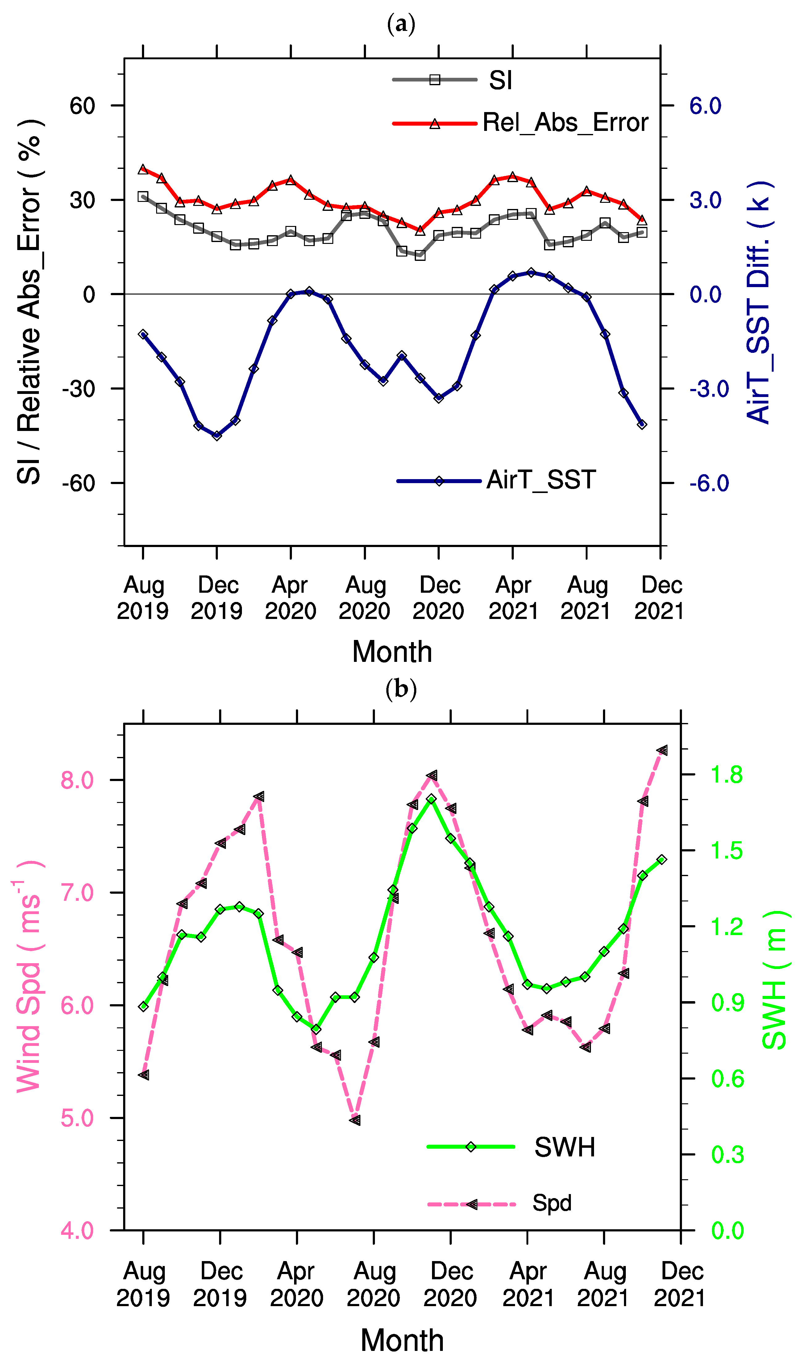 Remotesensing 15 01005 g003