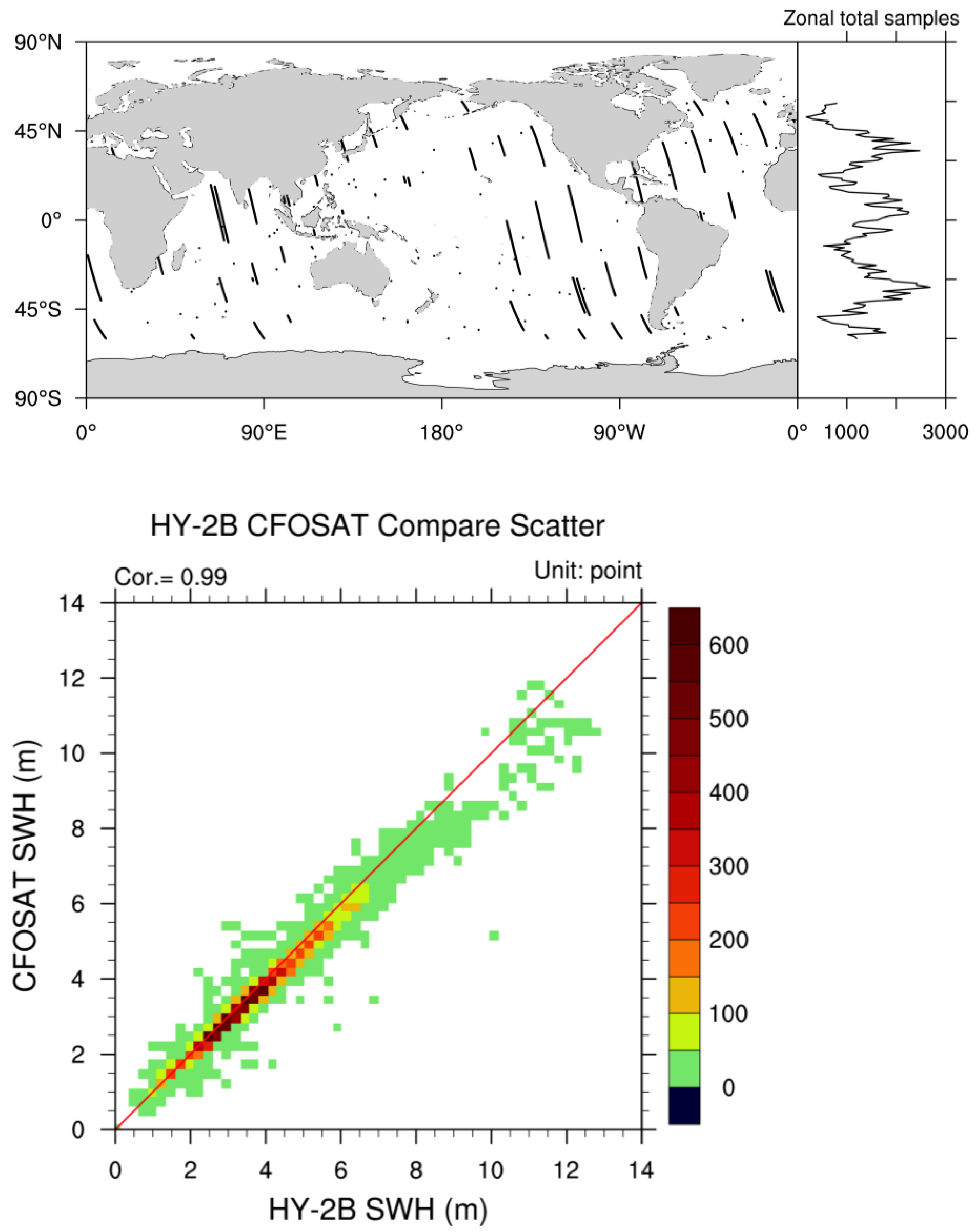 Remotesensing 15 01005 g009