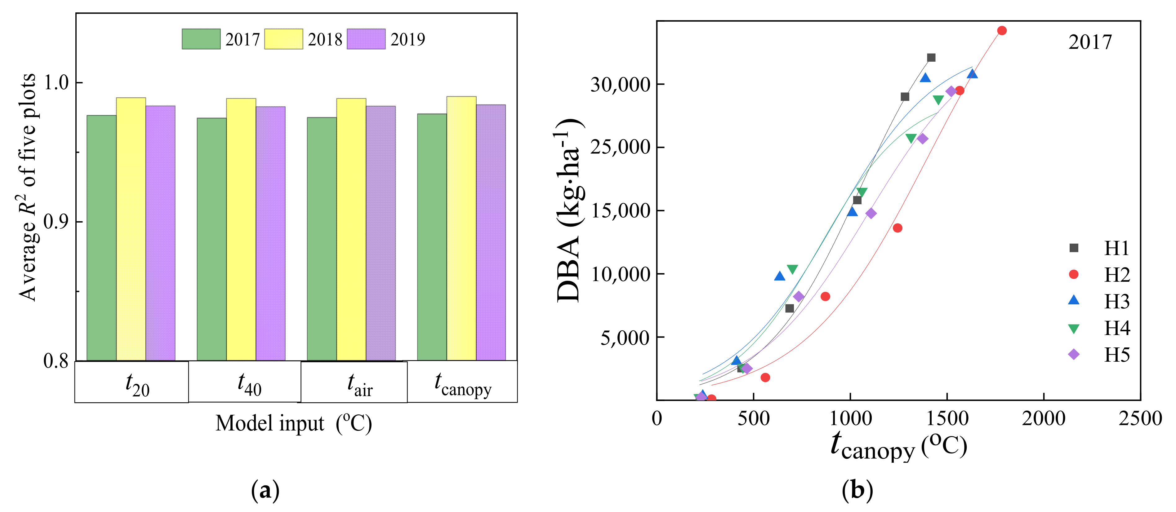 Remotesensing 15 01025 g008