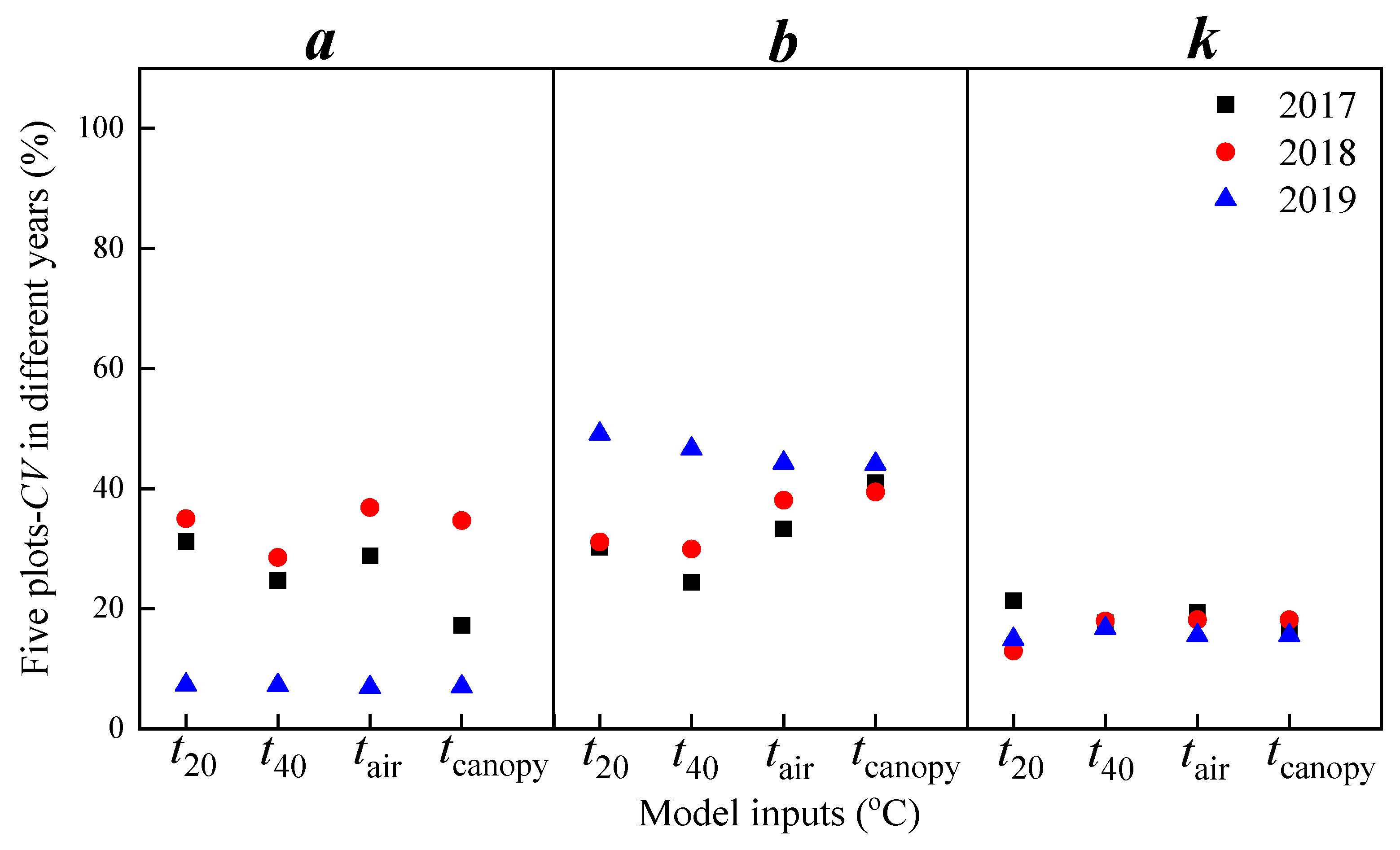 Remotesensing 15 01025 g009