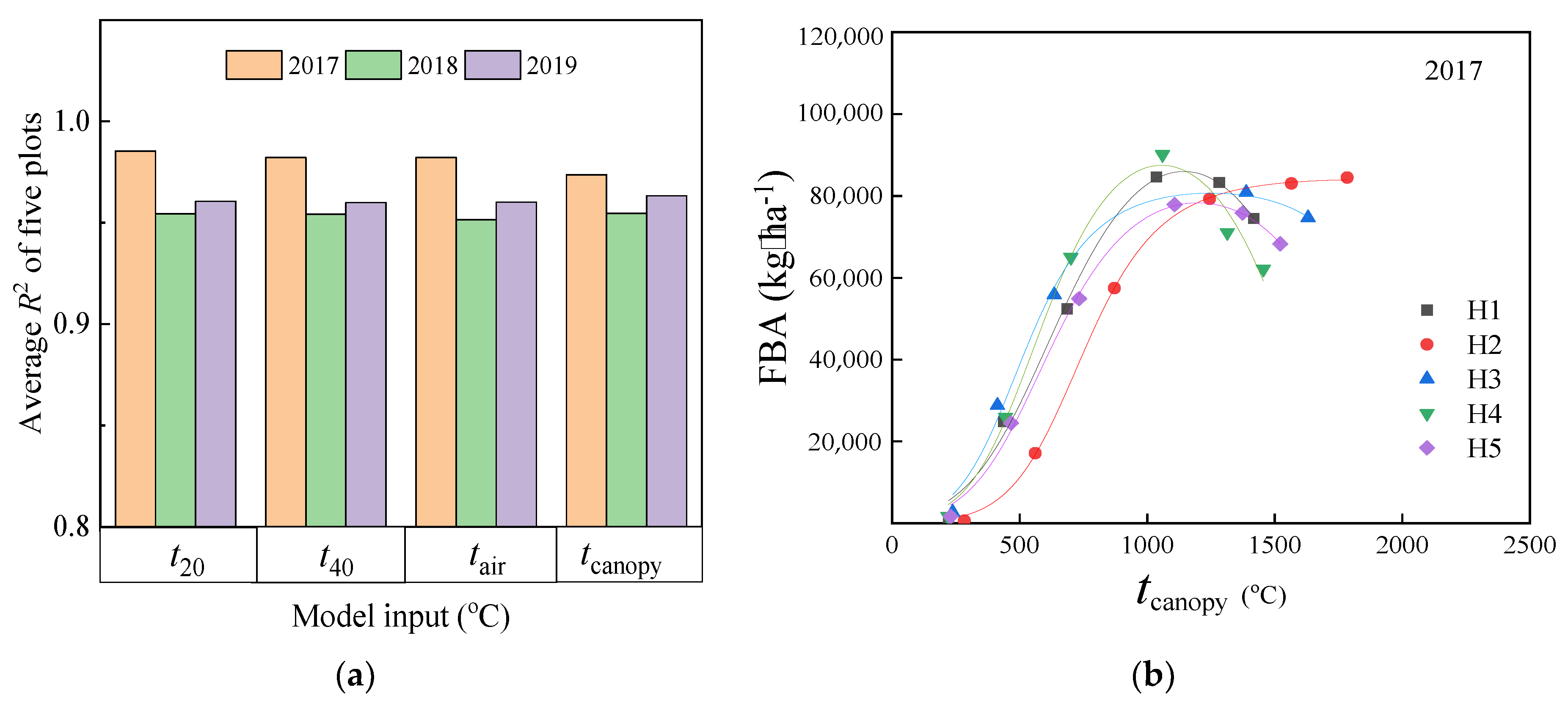Remotesensing 15 01025 g012