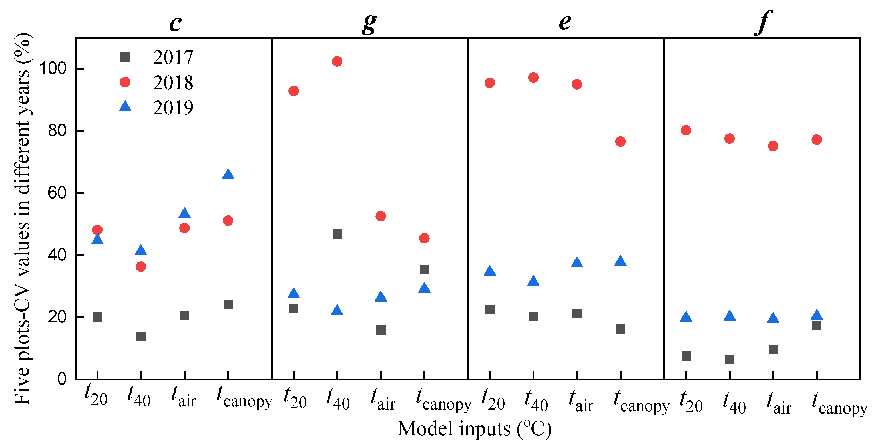 Remotesensing 15 01025 g013
