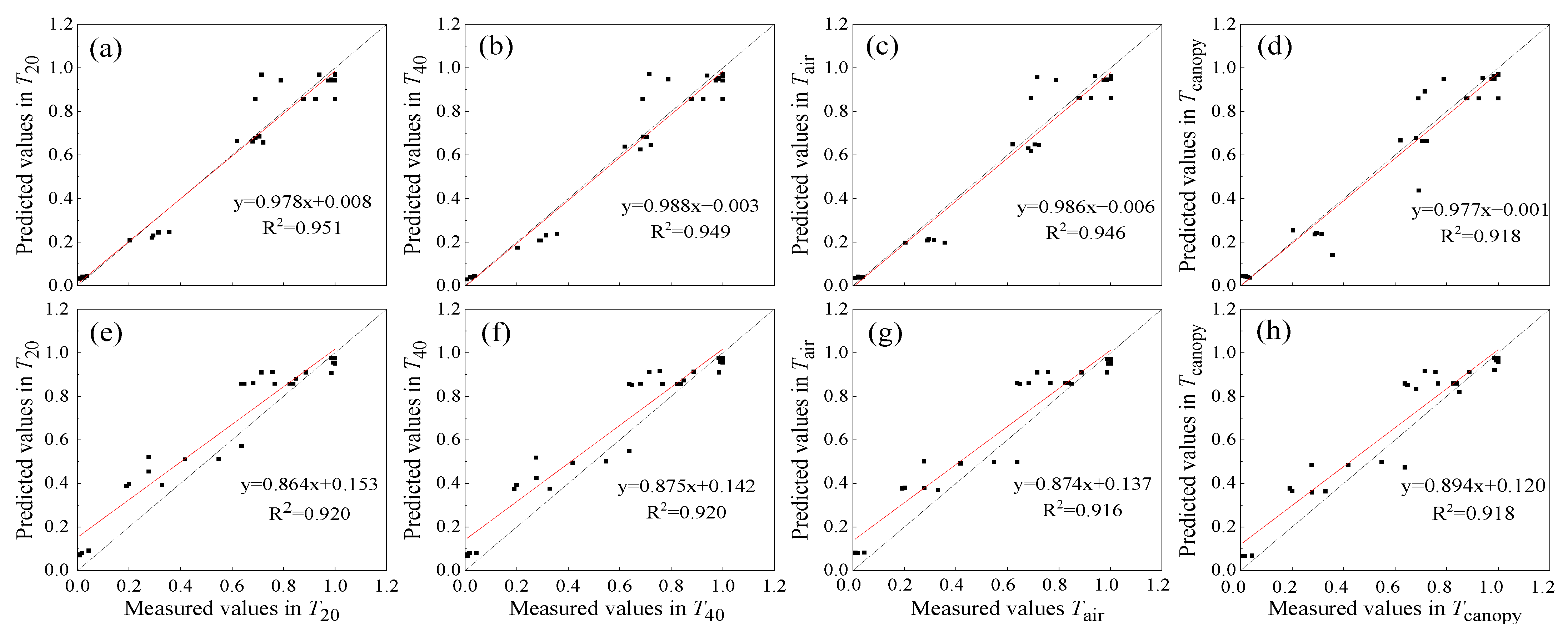 Remotesensing 15 01025 g015