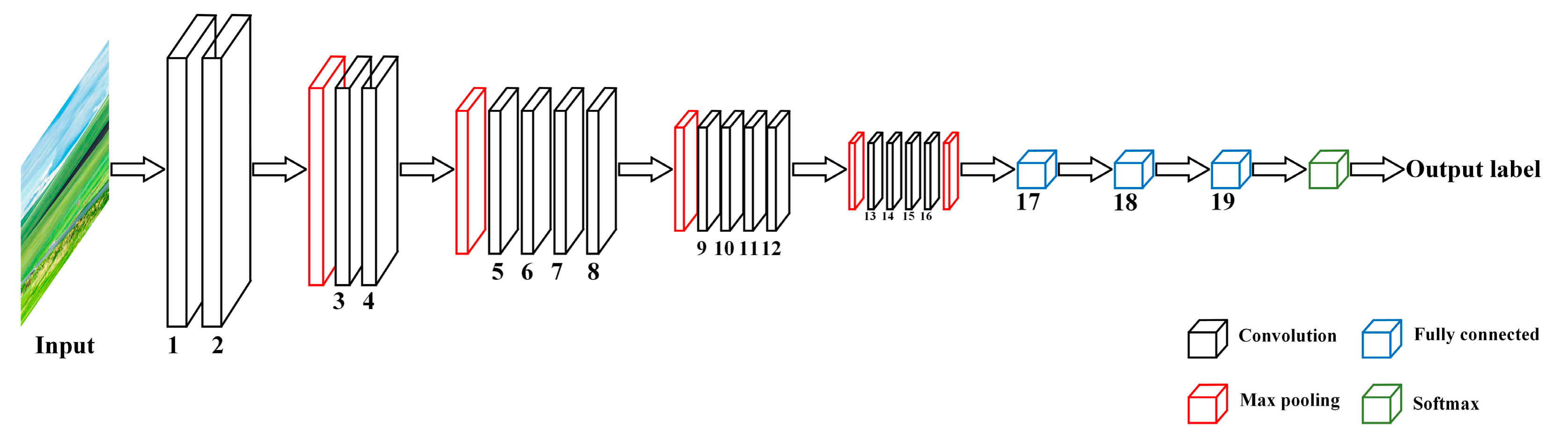Remotesensing 15 01045 g003