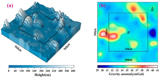 Remote Sensing | Free Full-Text | An Iterative Algorithm For Predicting ...