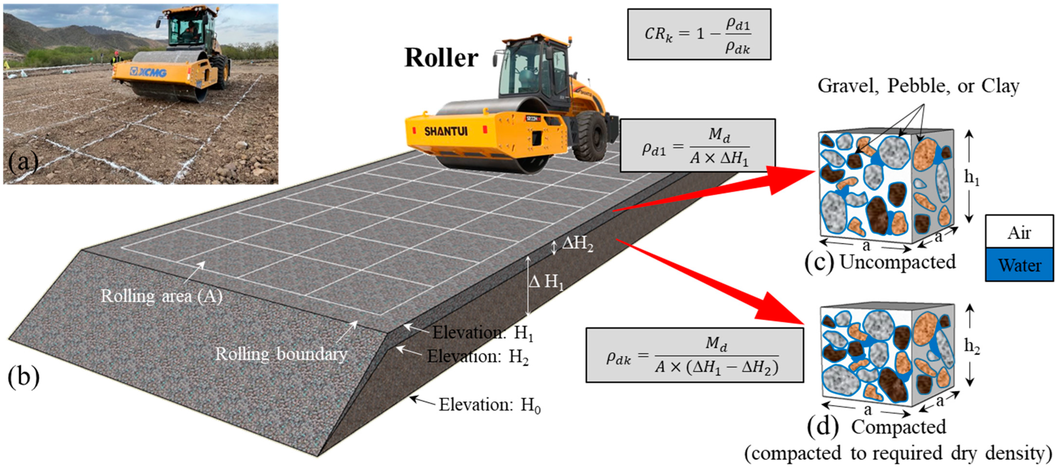 Remotesensing 15 01083 g002 Remotesensing 15 01083 g002