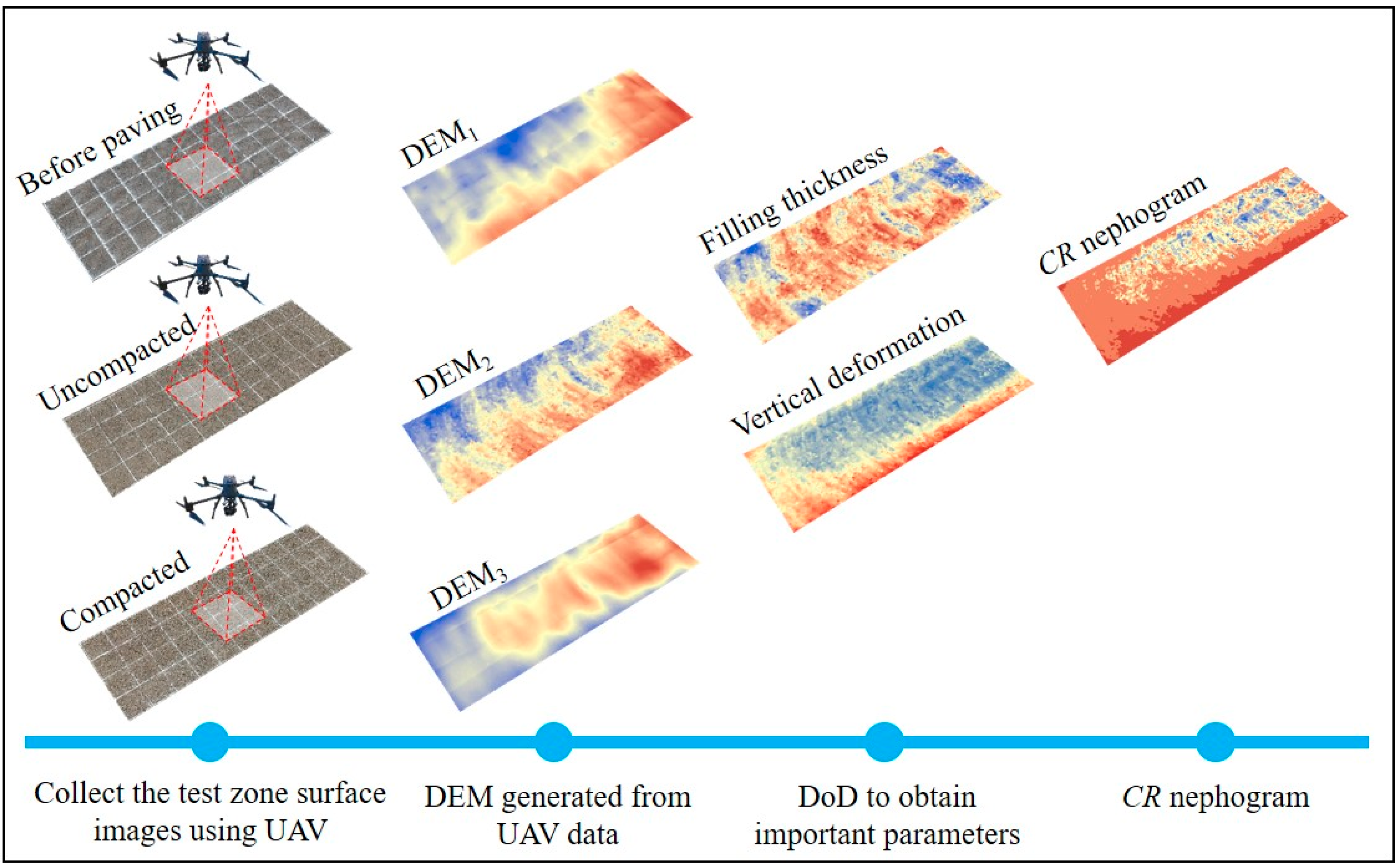 Remotesensing 15 01083 g005 Remotesensing 15 01083 g005